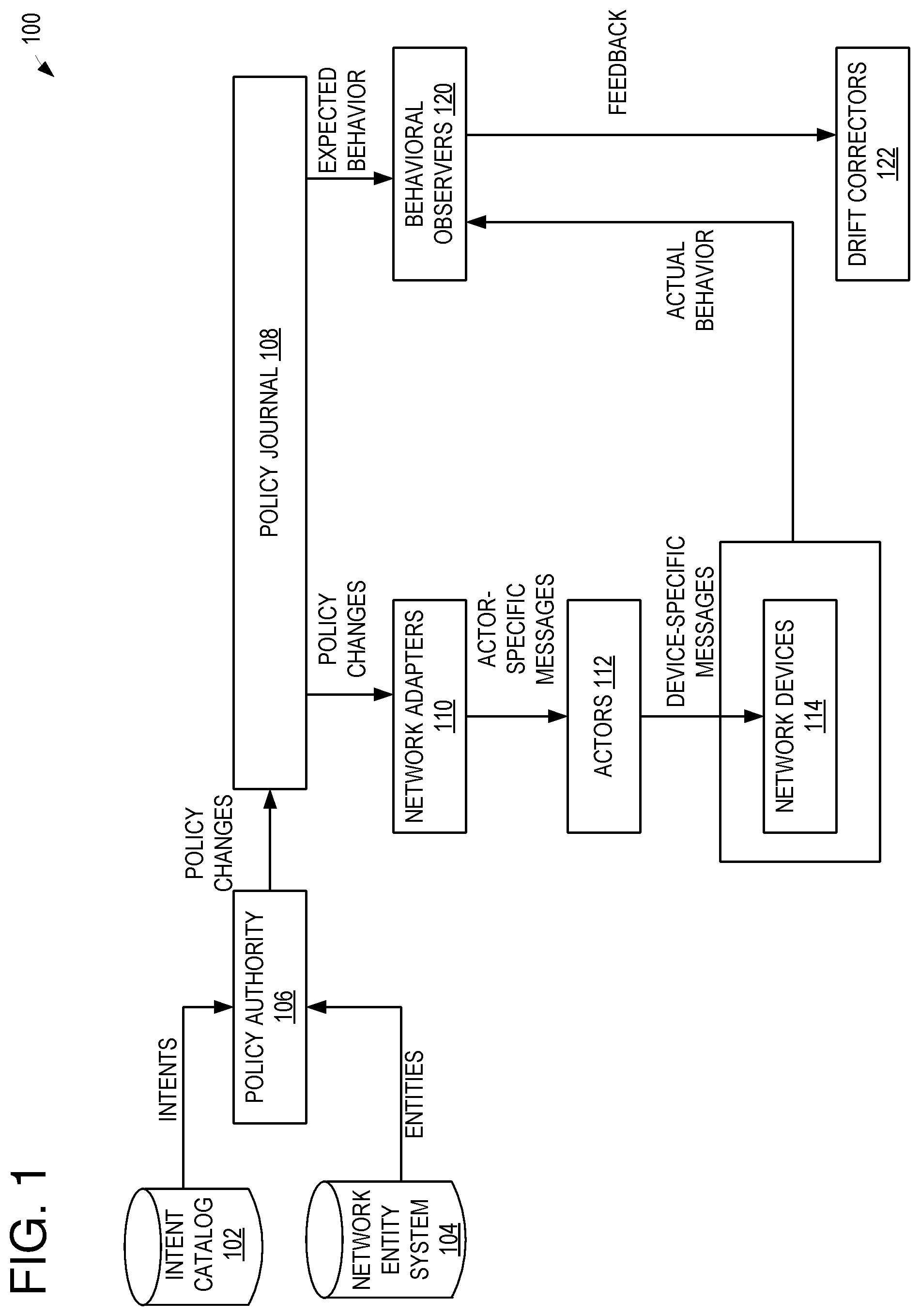 Patent US12155530 Figure 1 – Intent-driven network management
