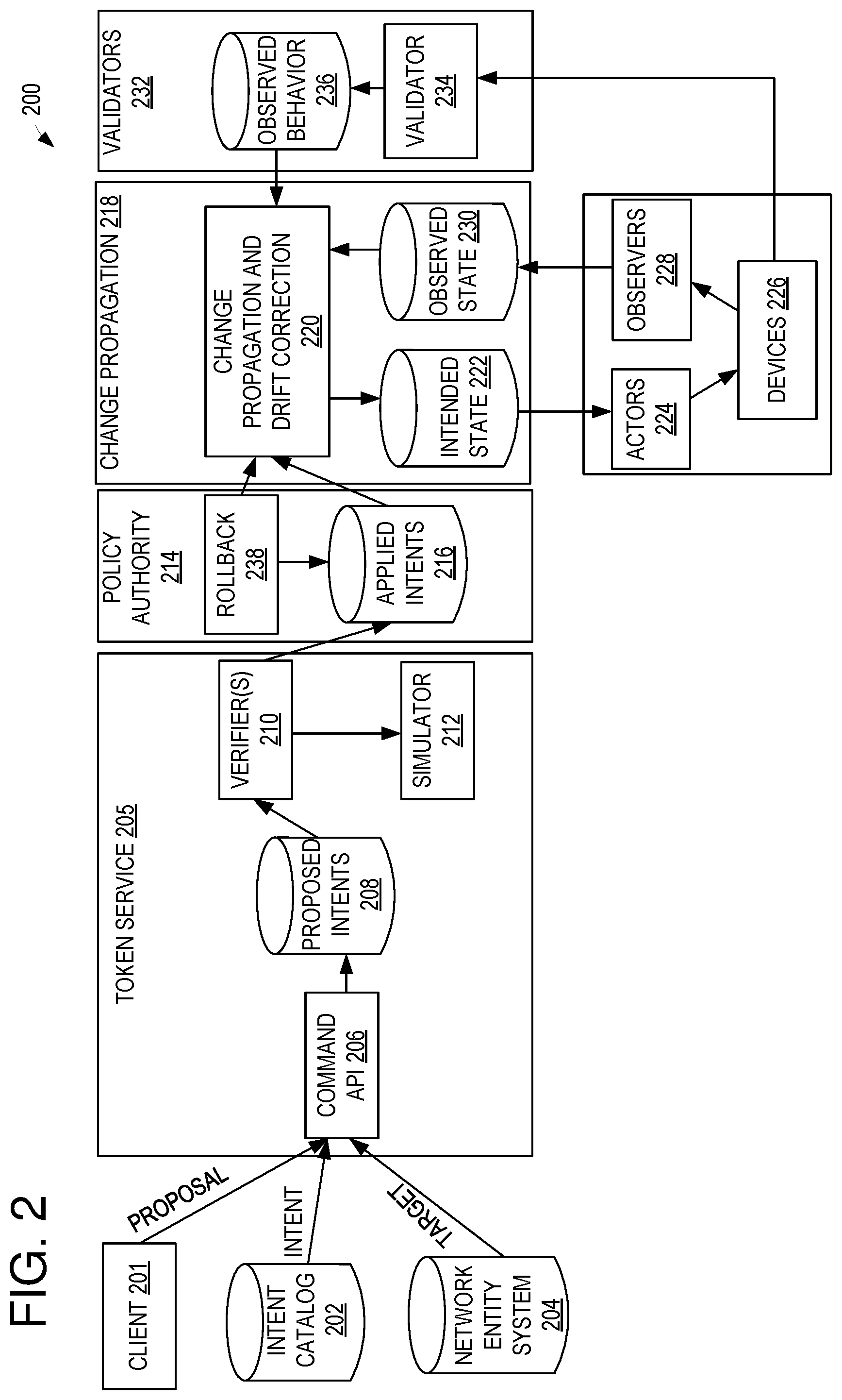 Patent US12155530 Figure 2 – Intent-driven network management