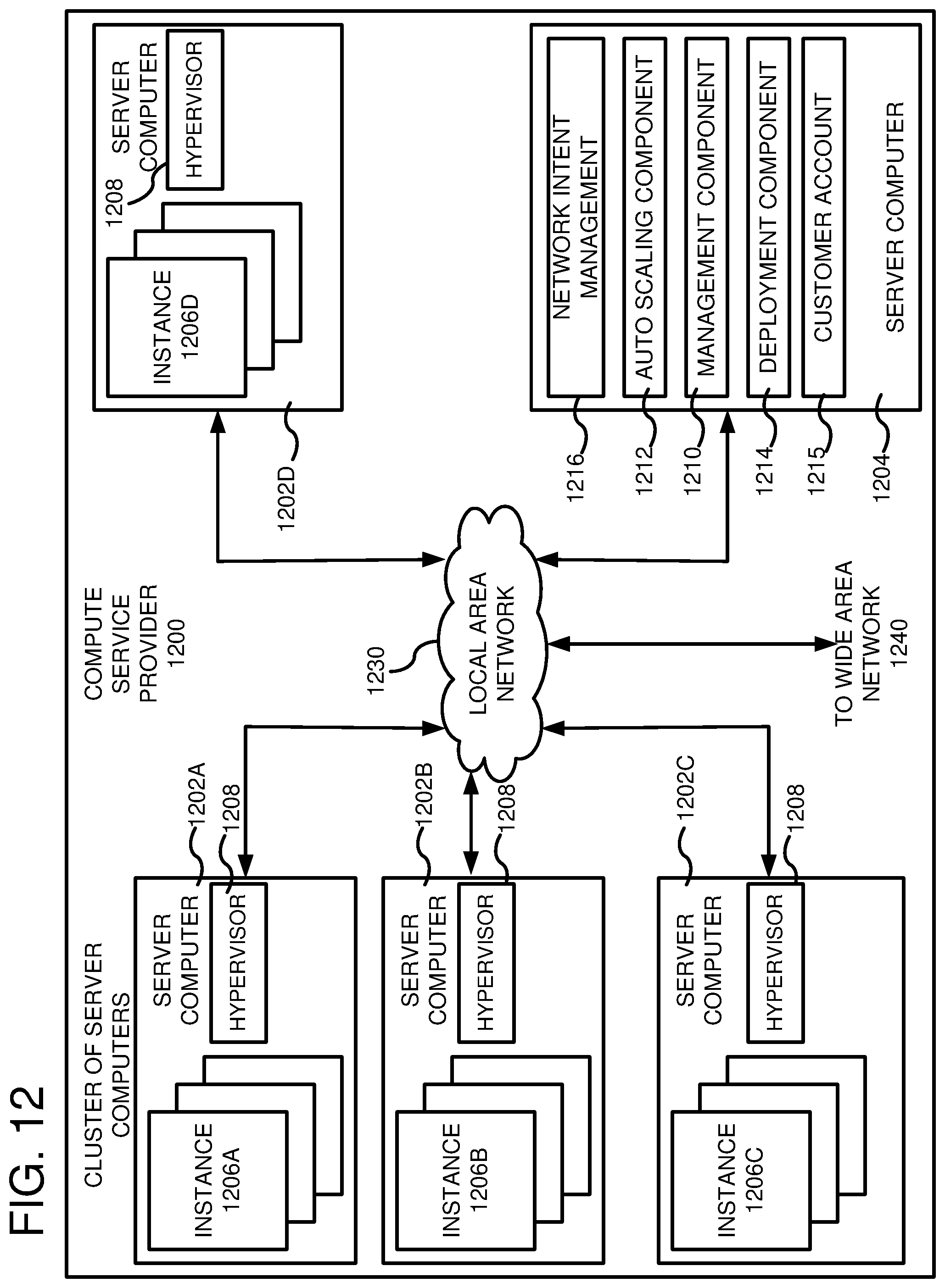 Patent US12155530 Figure 12 – Intent-driven network management