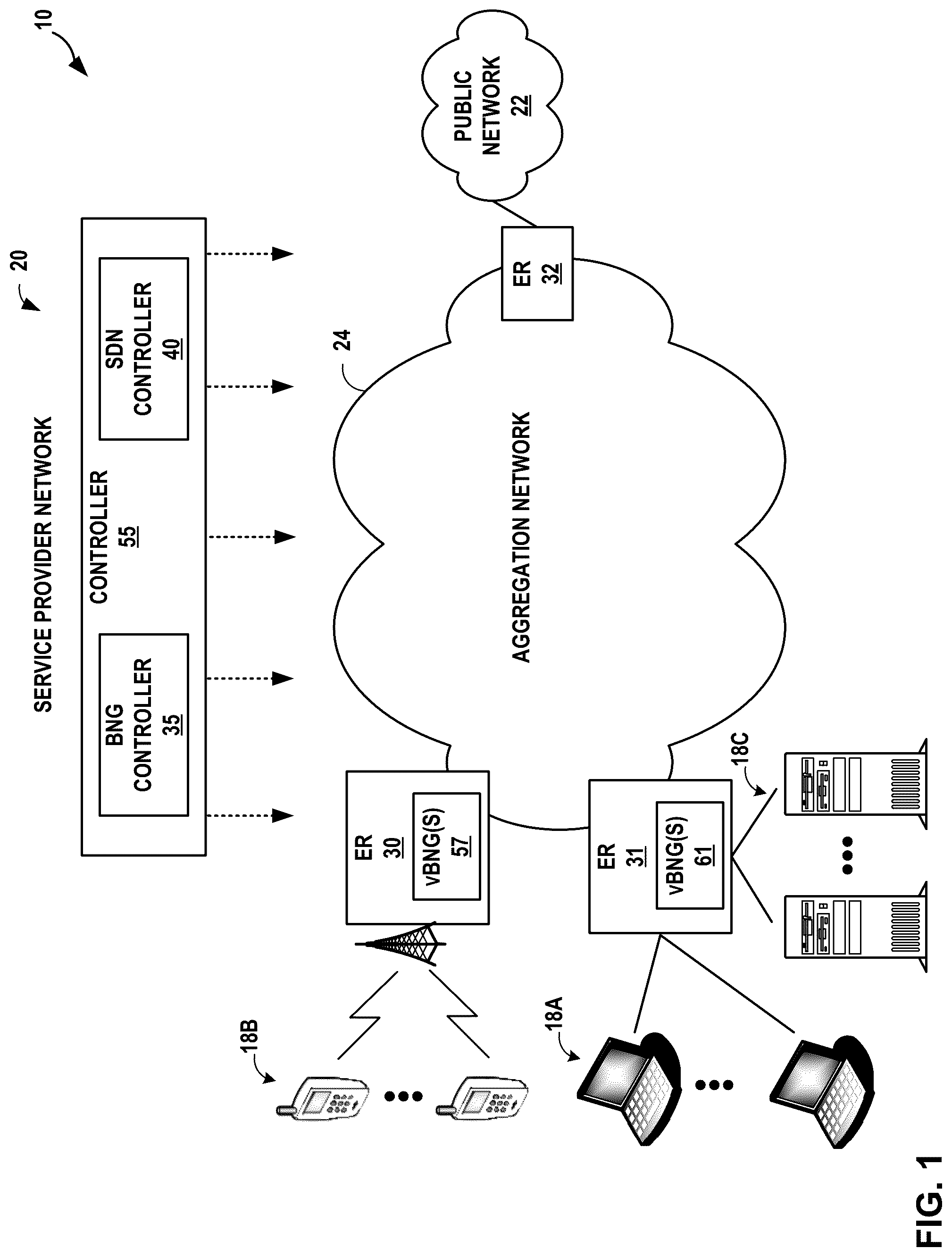 Patent US12155531 Figure 1 – Self-driven and adaptable multi-vBNG management orchestration