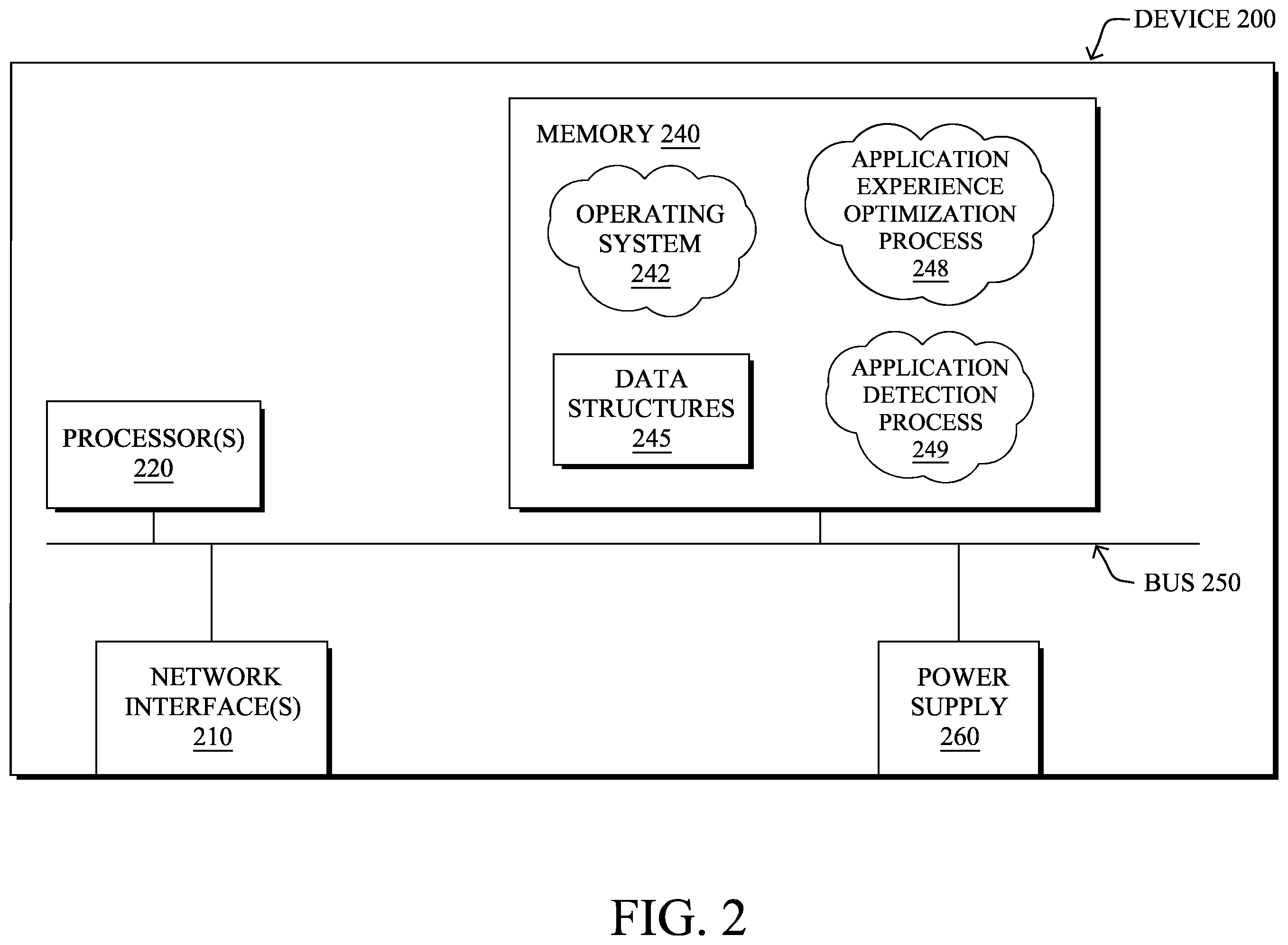 Patent US12155532 Figure 3 – Using machine learning for online application detection