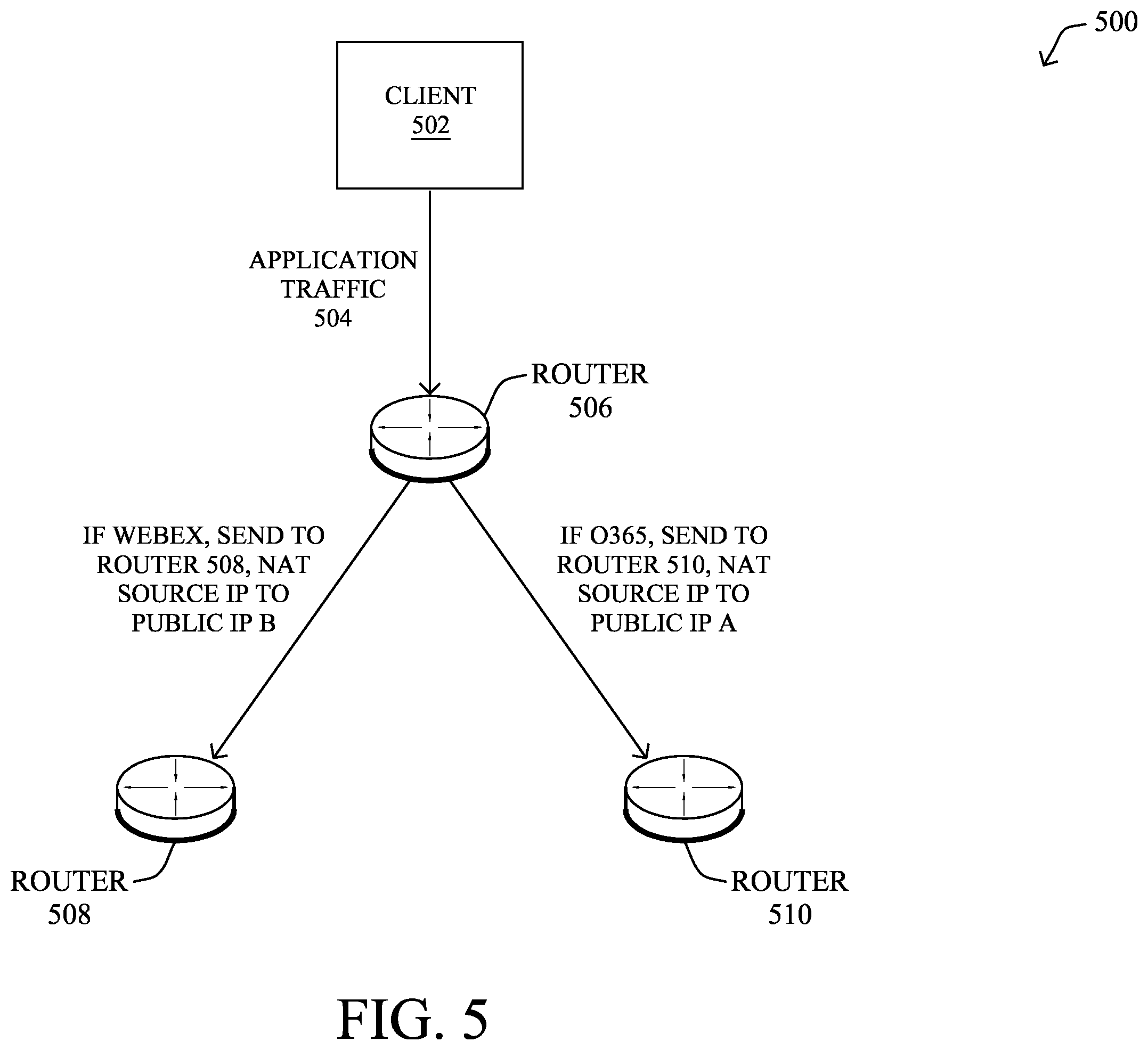 Patent US12155532 Figure 8 – Using machine learning for online application detection