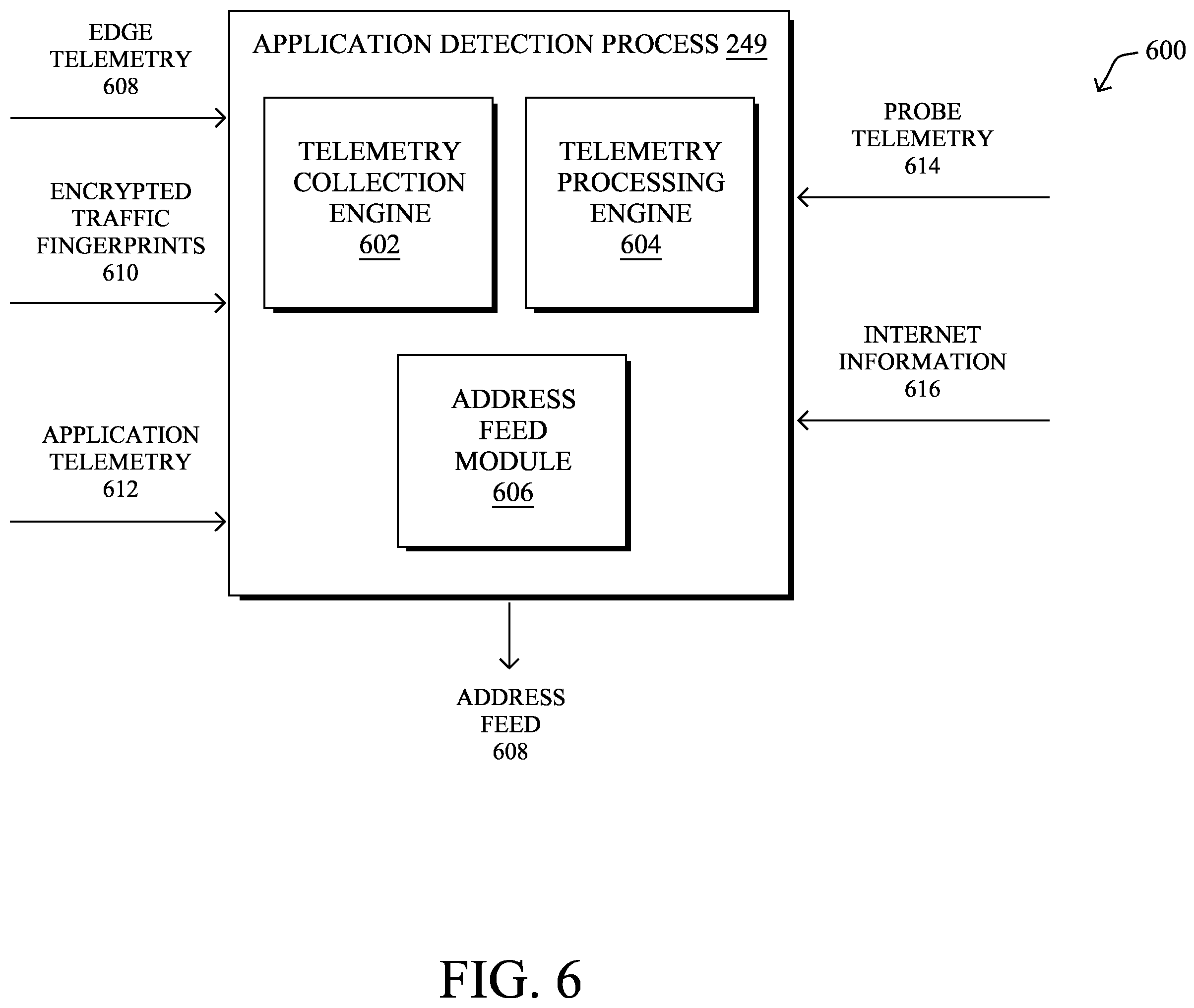 Patent US12155532 Figure 9 – Using machine learning for online application detection