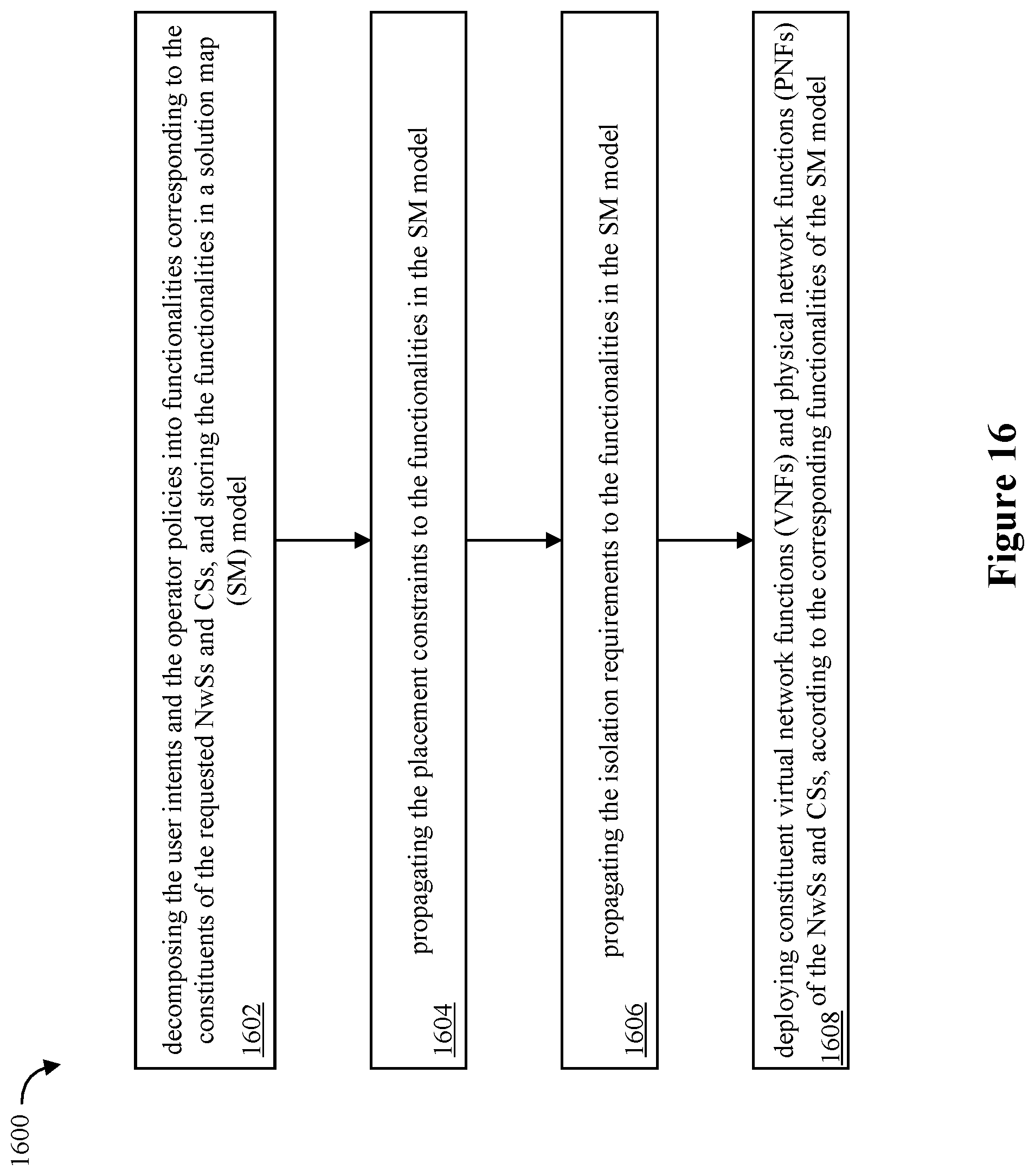 Patent US12155533 Figure 16 – Propagating placement and isolation constraints to network slice constituents