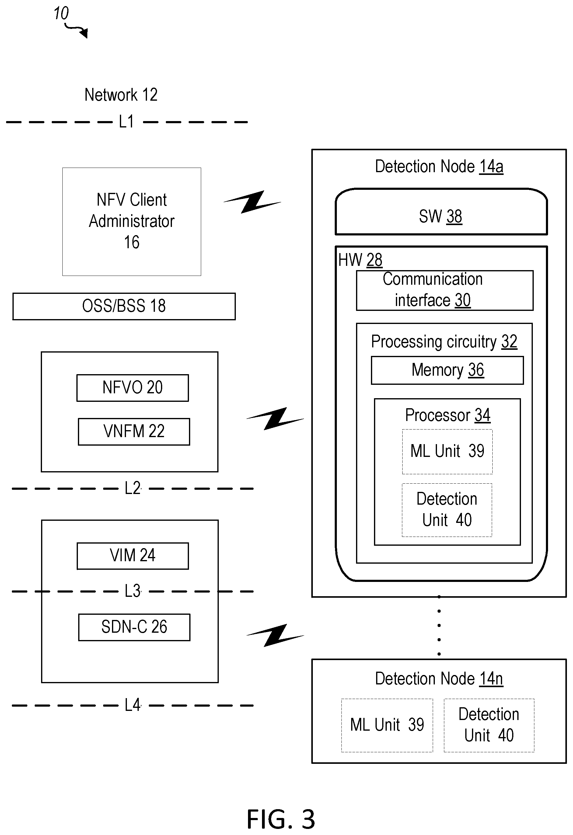 Patent US12155537 Figure 3 – System for translation-based real-time inconsistency detection in network functions virtualization (NFV)