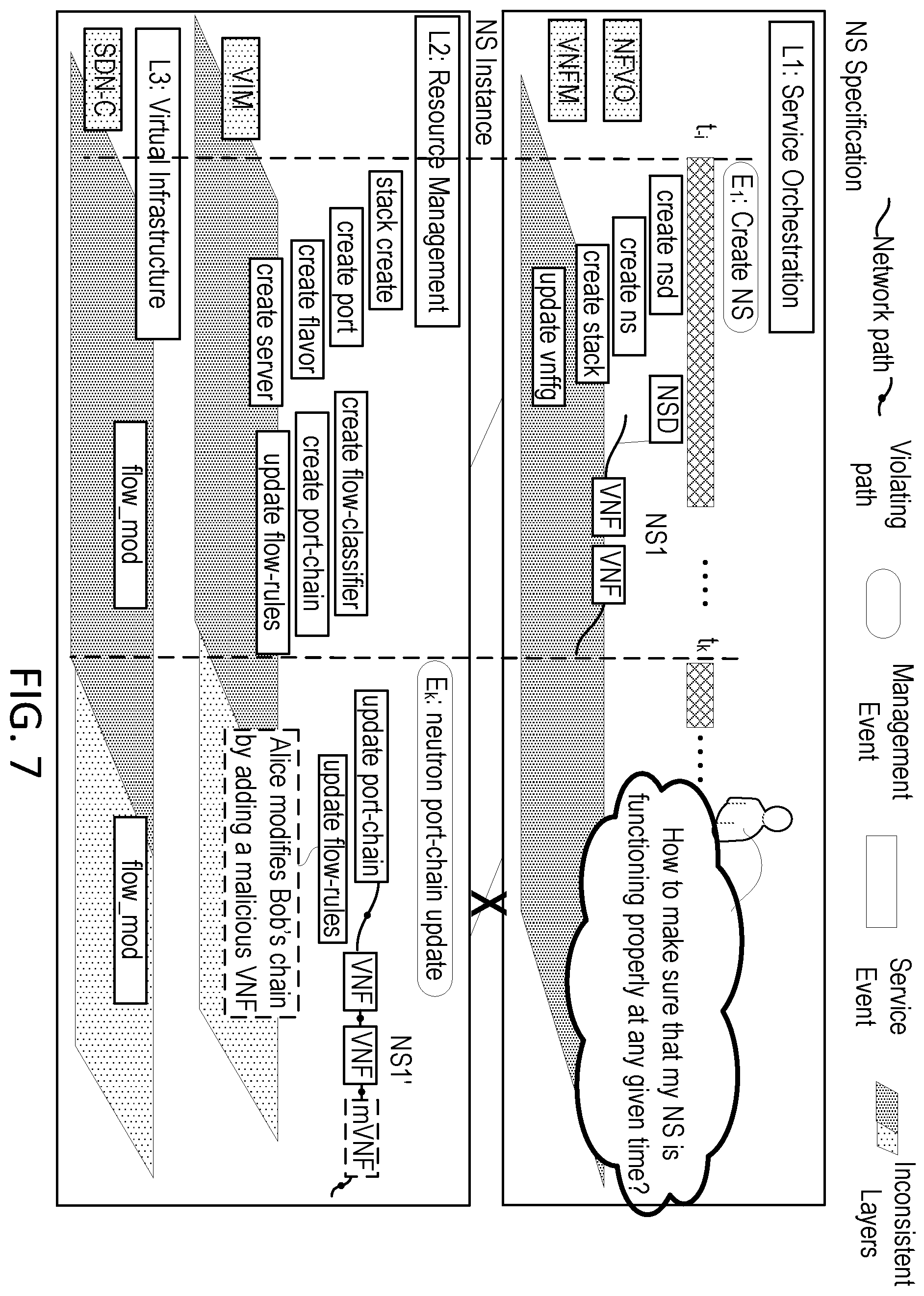 Patent US12155537 Figure 6 – System for translation-based real-time inconsistency detection in network functions virtualization (NFV)