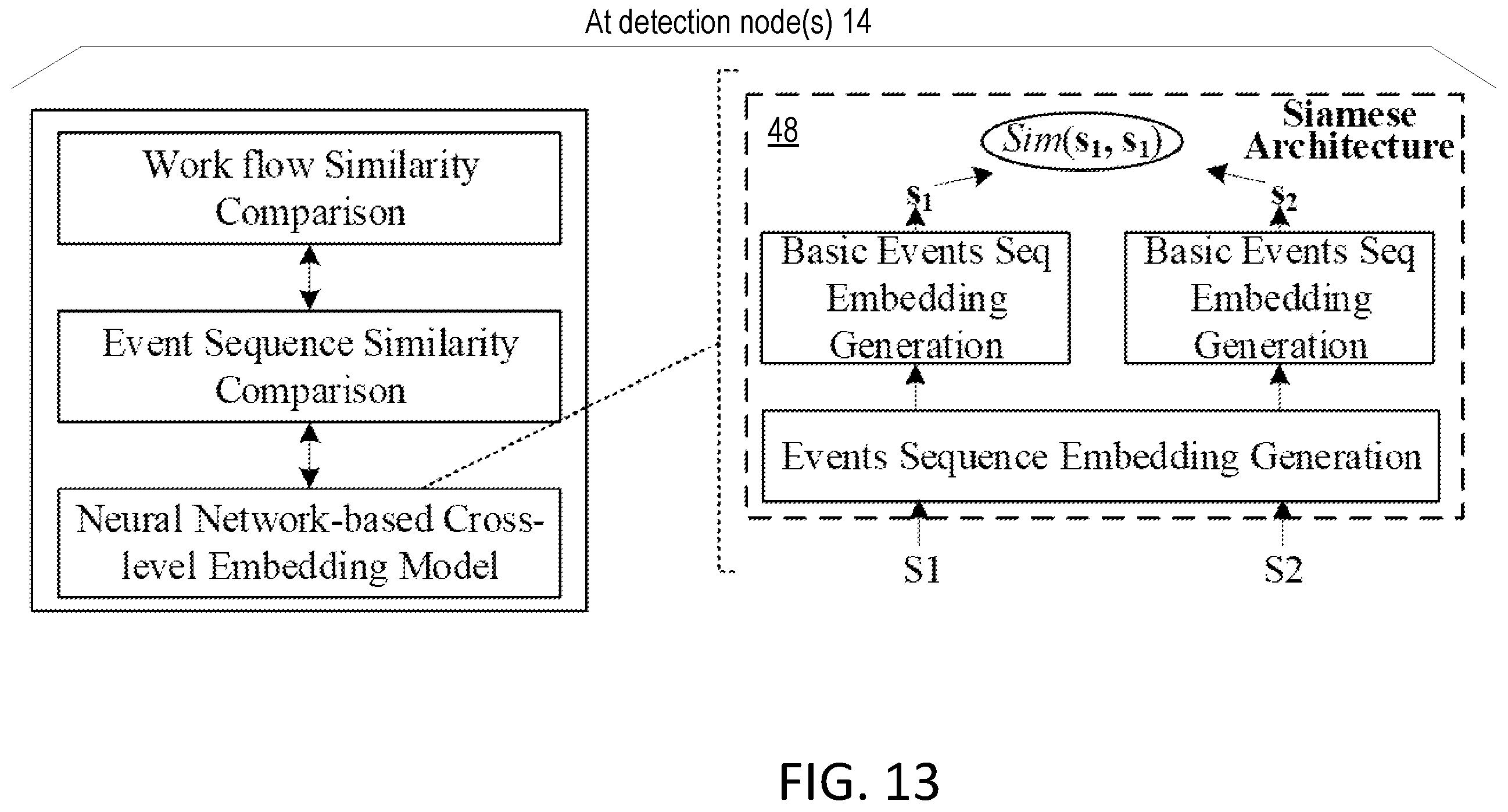Patent US12155537 Figure 11 – System for translation-based real-time inconsistency detection in network functions virtualization (NFV)