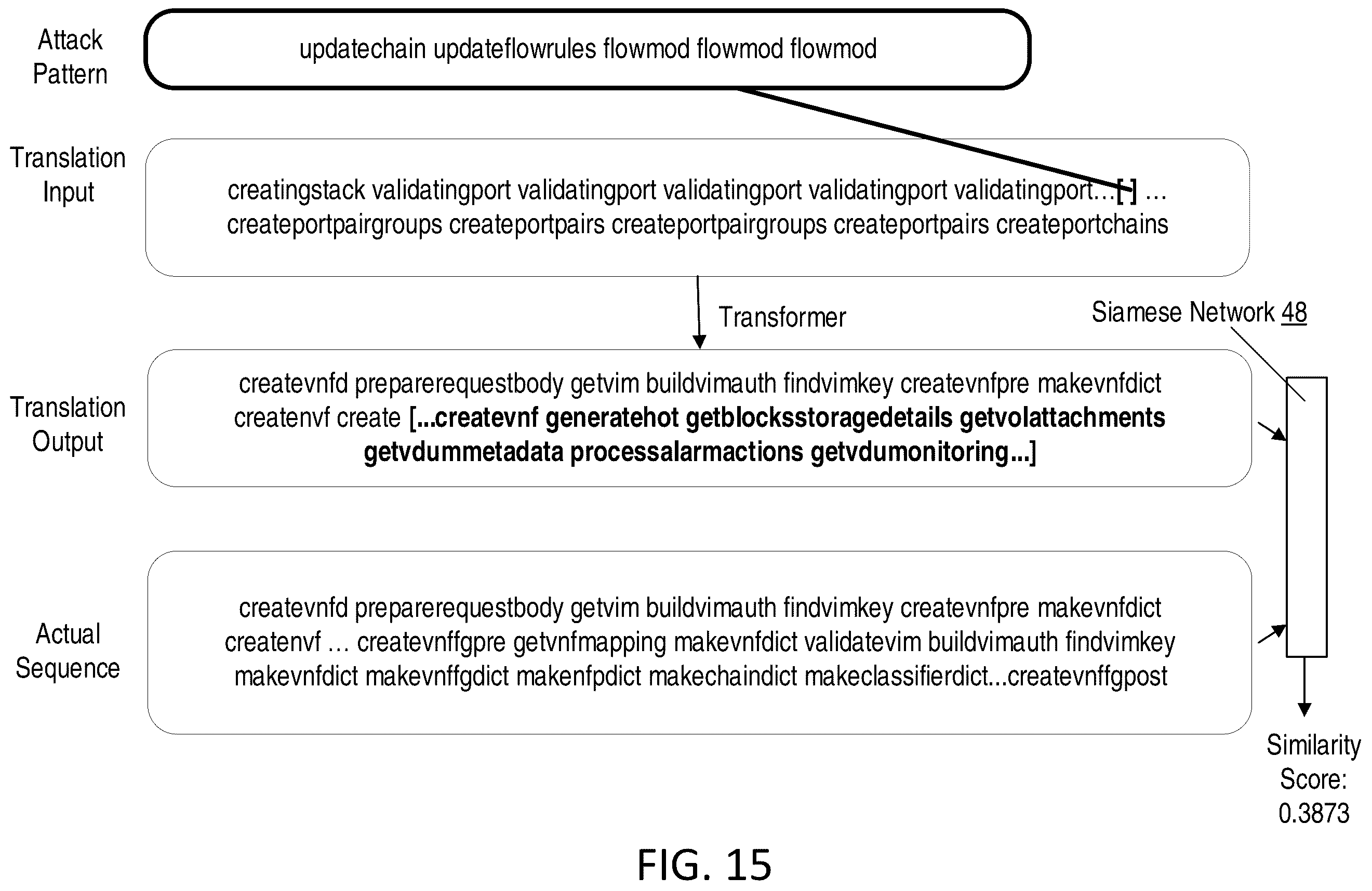 Patent US12155537 Figure 13 – System for translation-based real-time inconsistency detection in network functions virtualization (NFV)