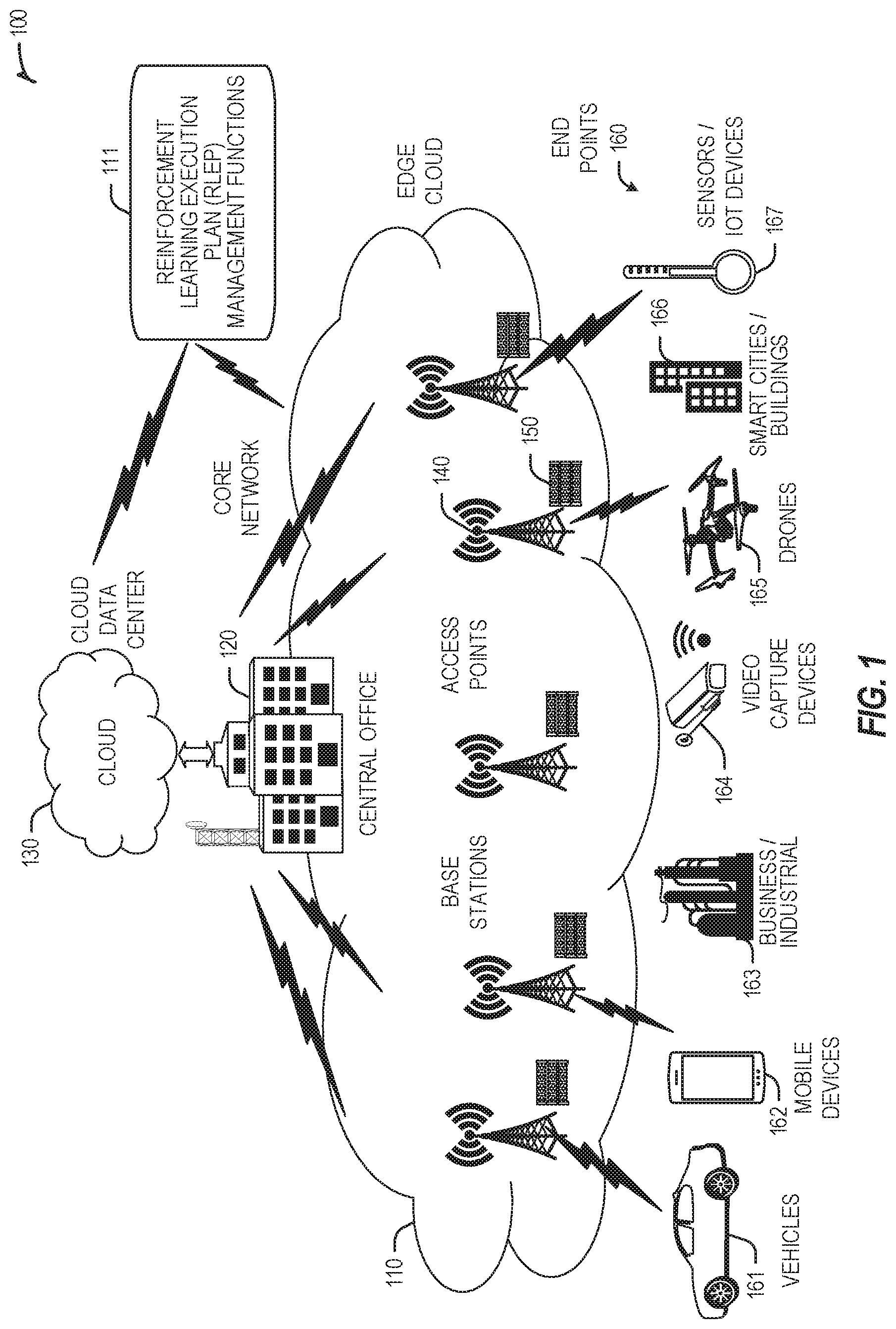 Patent US12155539 — Orchestrator execution planning using a distributed ledger — Figure 1
