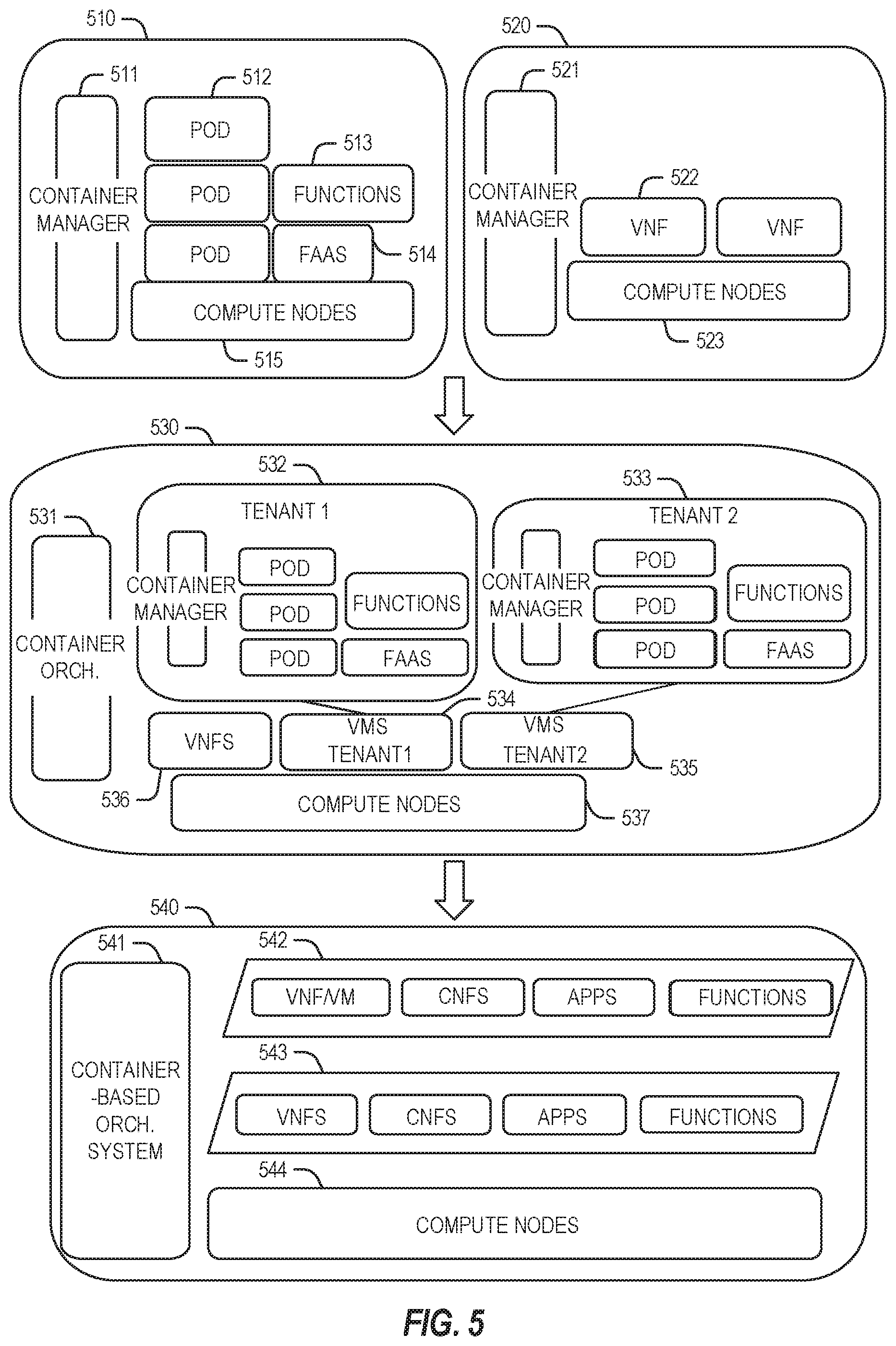 Patent US12155539 Figure 5 – Orchestrator execution planning using a distributed ledger