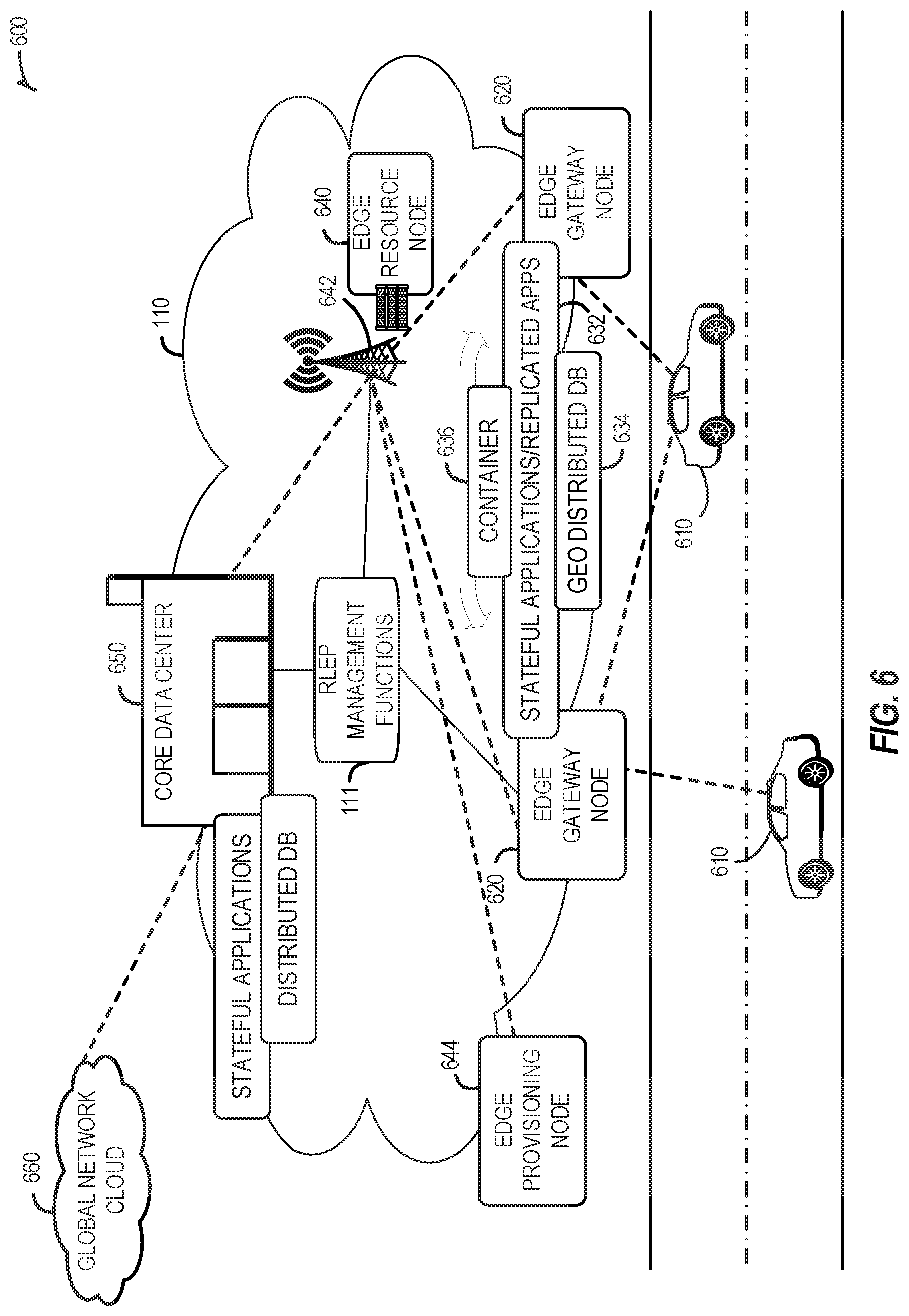 Patent US12155539 Figure 6 – Orchestrator execution planning using a distributed ledger