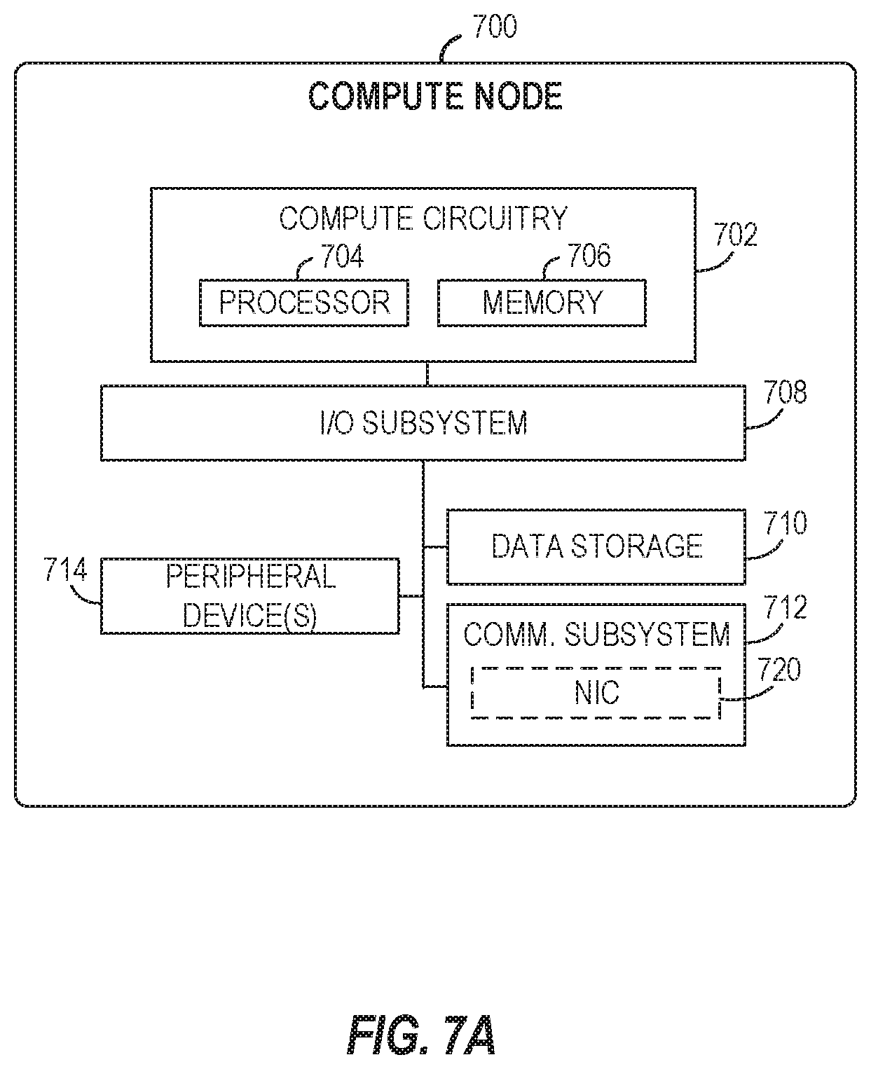 Patent US12155539 Figure 7 – Orchestrator execution planning using a distributed ledger