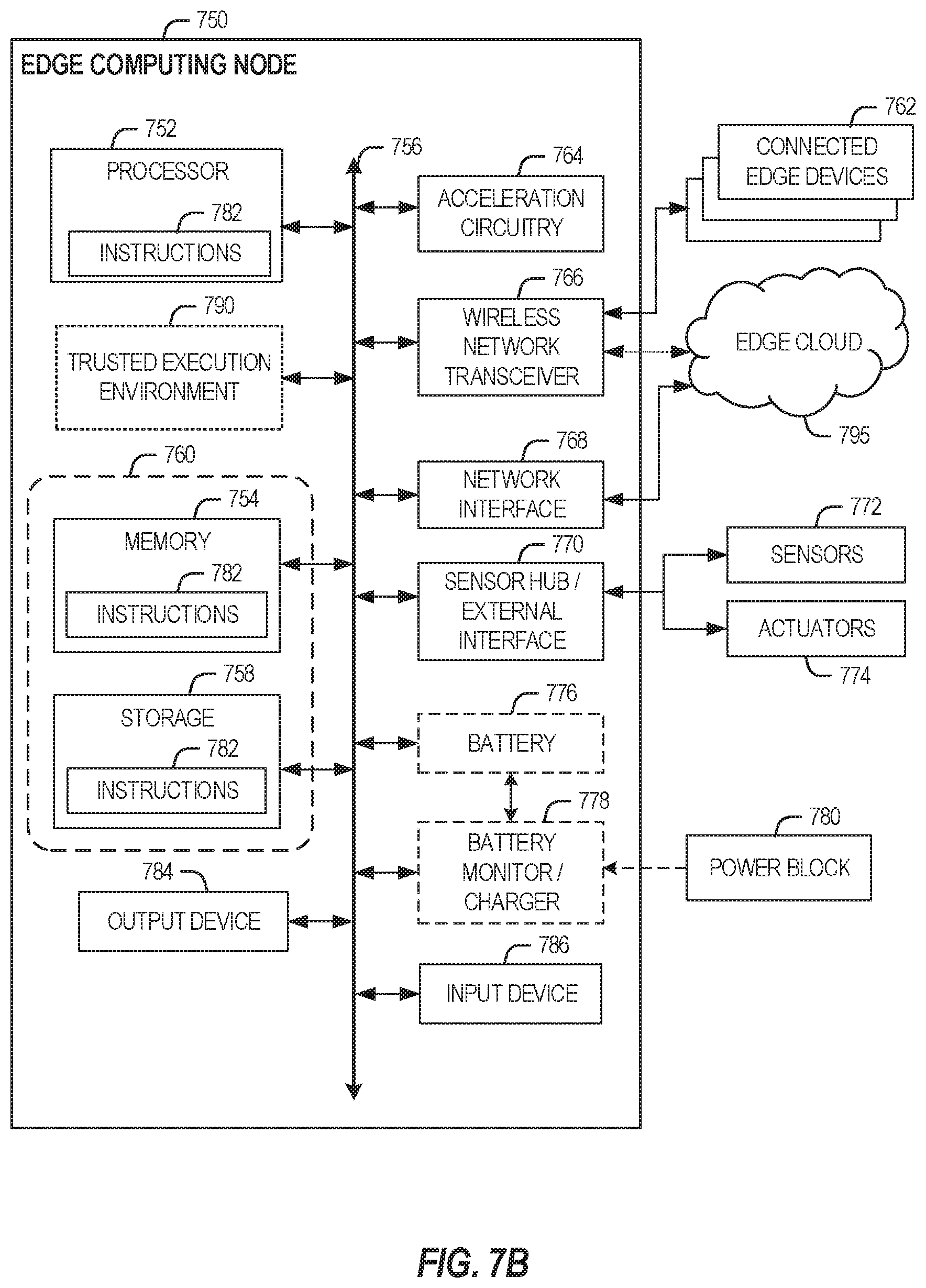 Patent US12155539 Figure 8 – Orchestrator execution planning using a distributed ledger