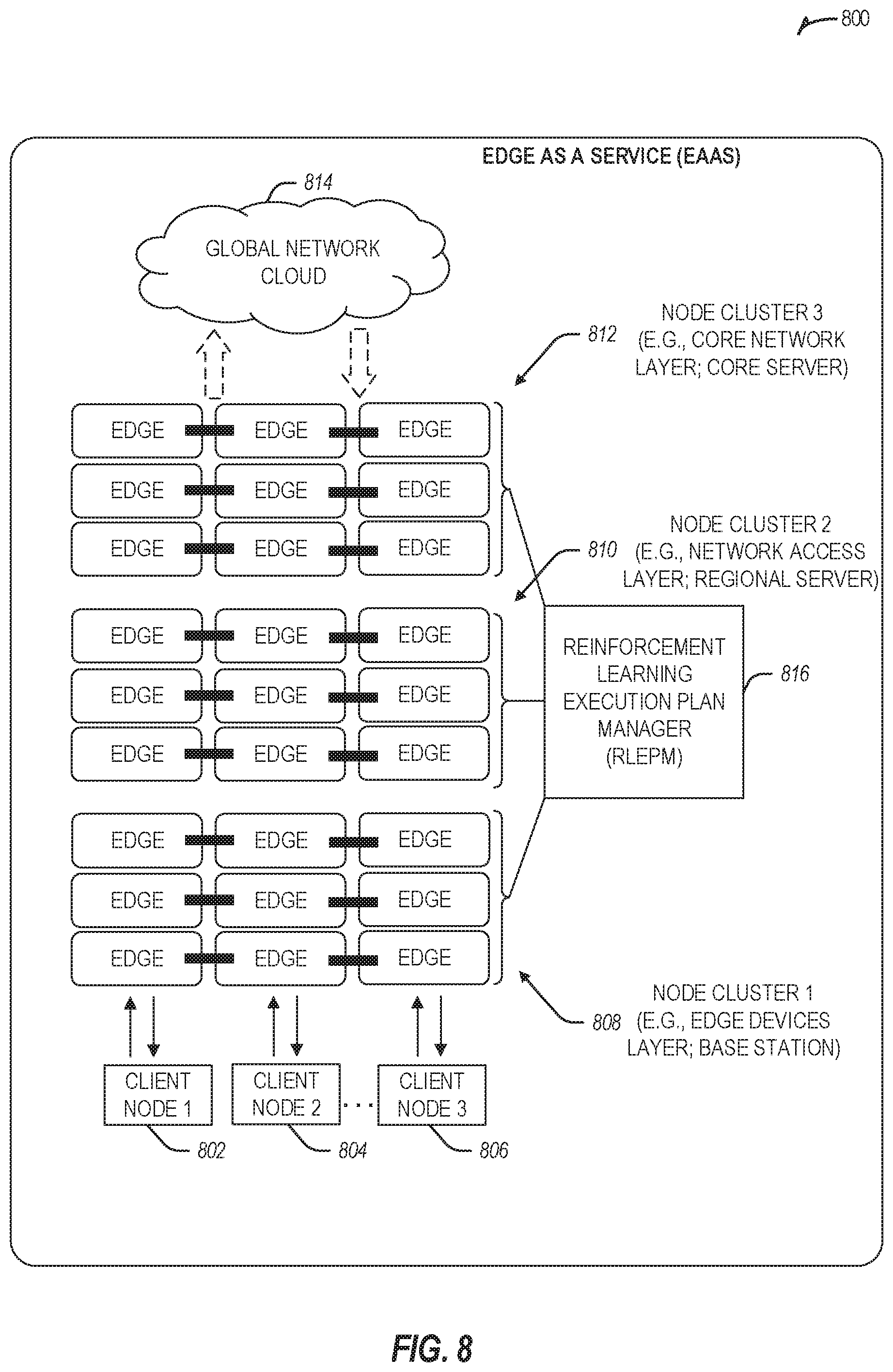 Patent US12155539 Figure 9 – Orchestrator execution planning using a distributed ledger
