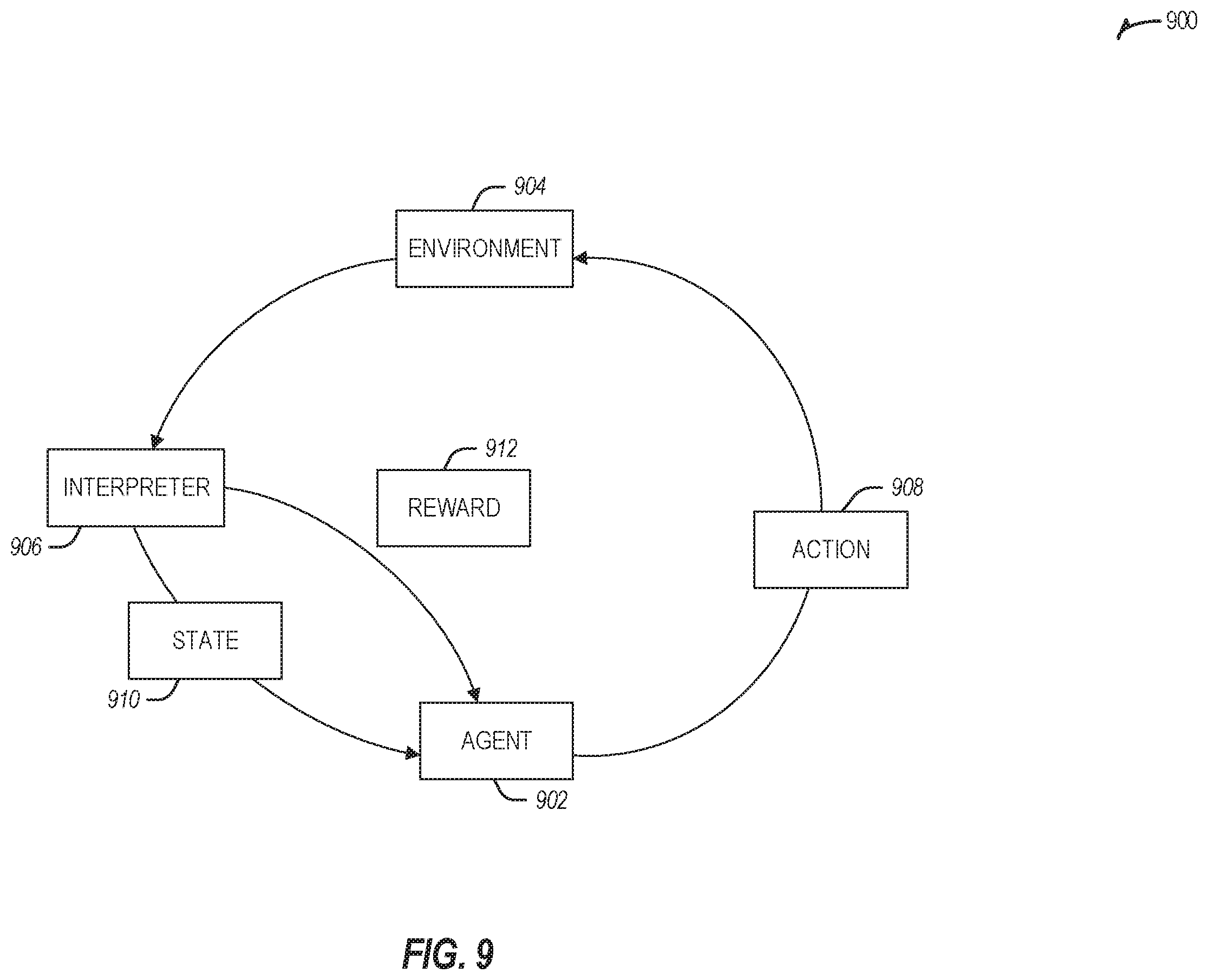 Patent US12155539 Figure 10 – Orchestrator execution planning using a distributed ledger