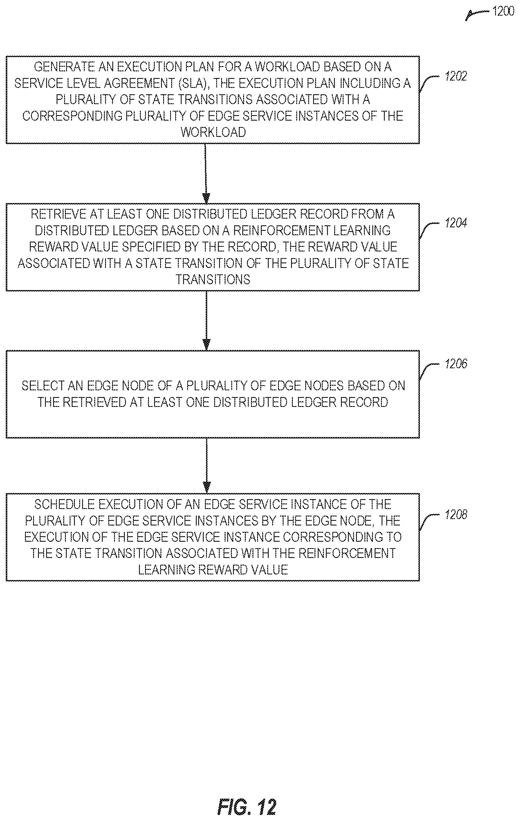 Patent US12155539 Figure 13 – Orchestrator execution planning using a distributed ledger