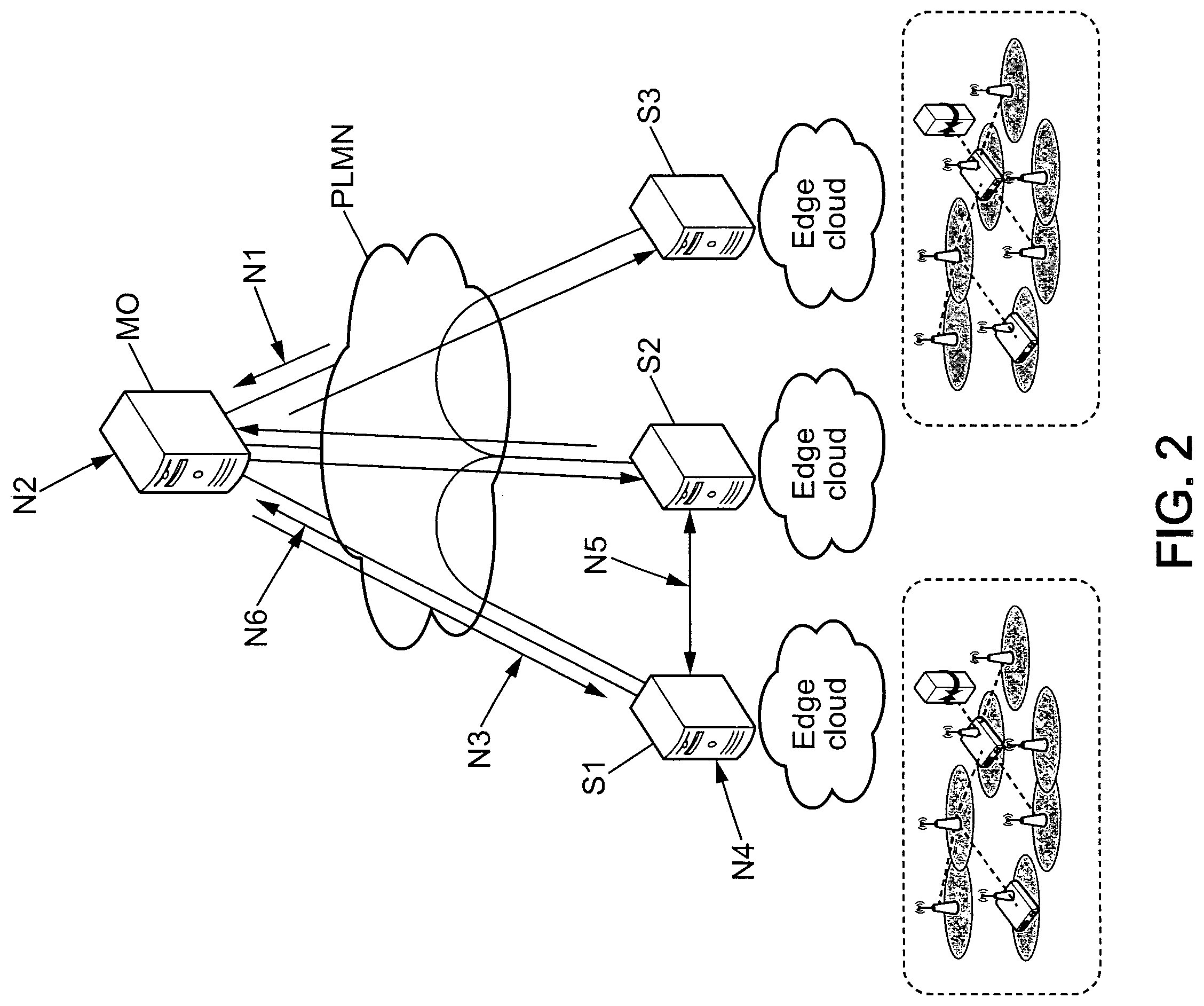 Patent US12155540 Figure 2 – Method for providing multi-site orchestration in public network for factory automation, orchestrator, and communication system