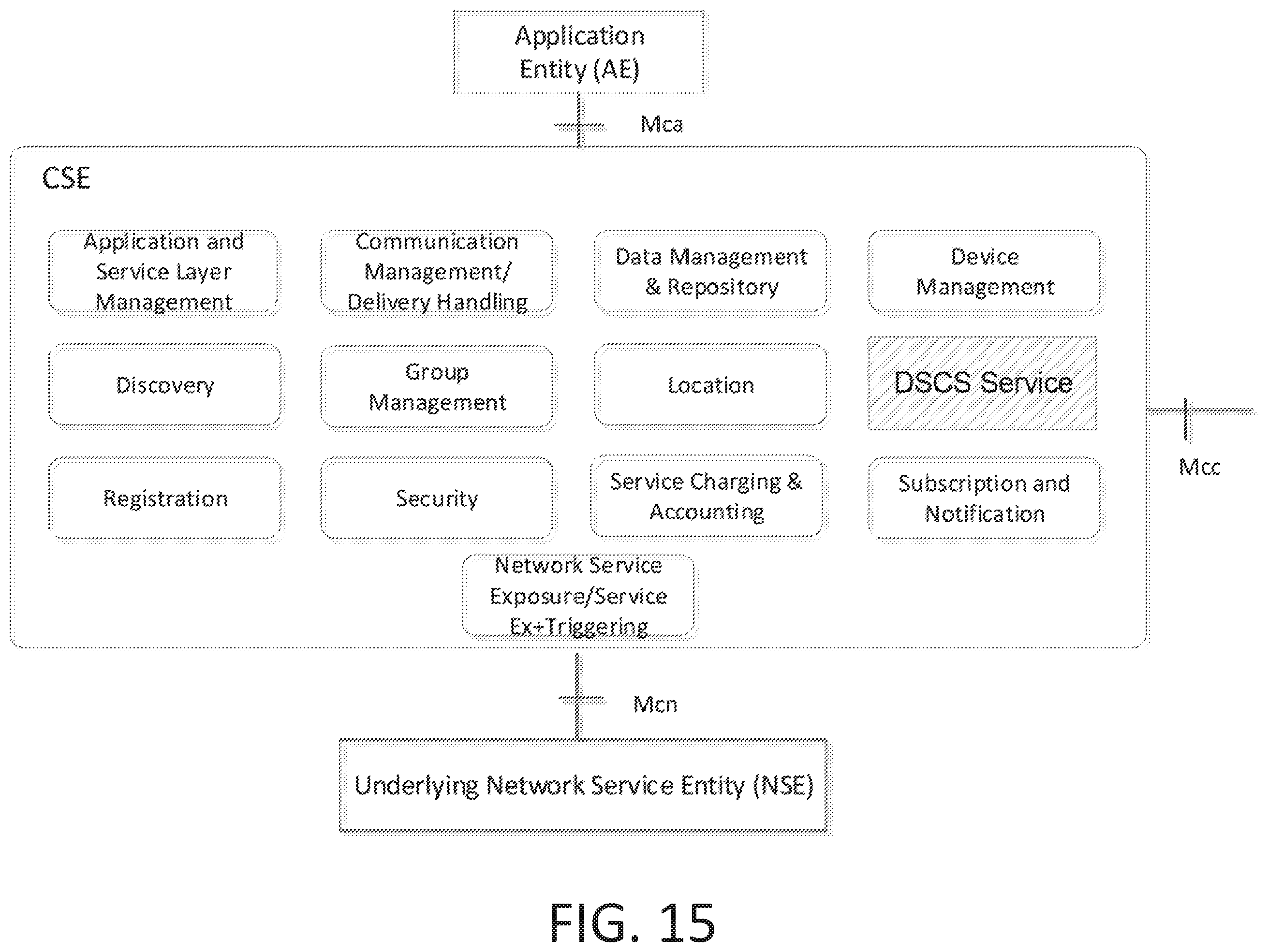 Patent US12155541 Figure 15 – Data sample template (DST) management for enabling fog-based data processing