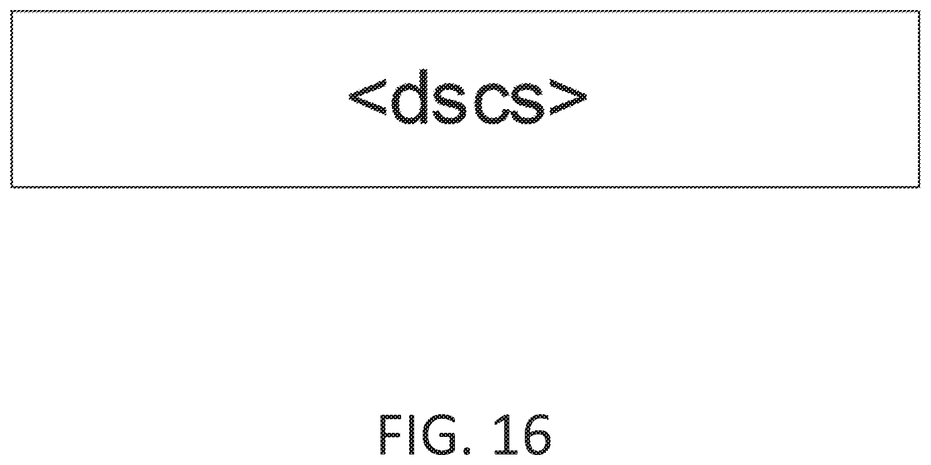 Patent US12155541 Figure 16 – Data sample template (DST) management for enabling fog-based data processing