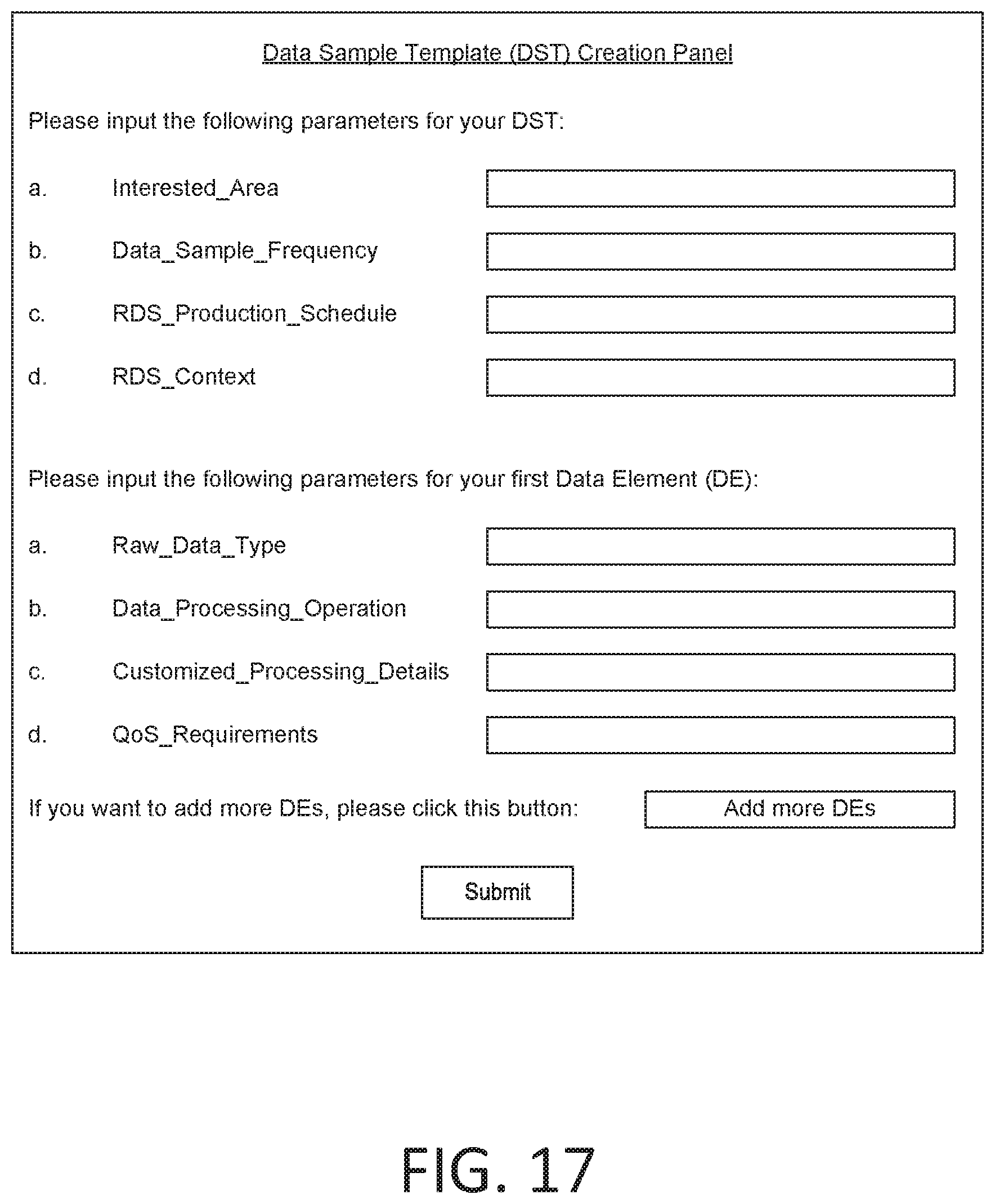 Patent US12155541 Figure 17 – Data sample template (DST) management for enabling fog-based data processing