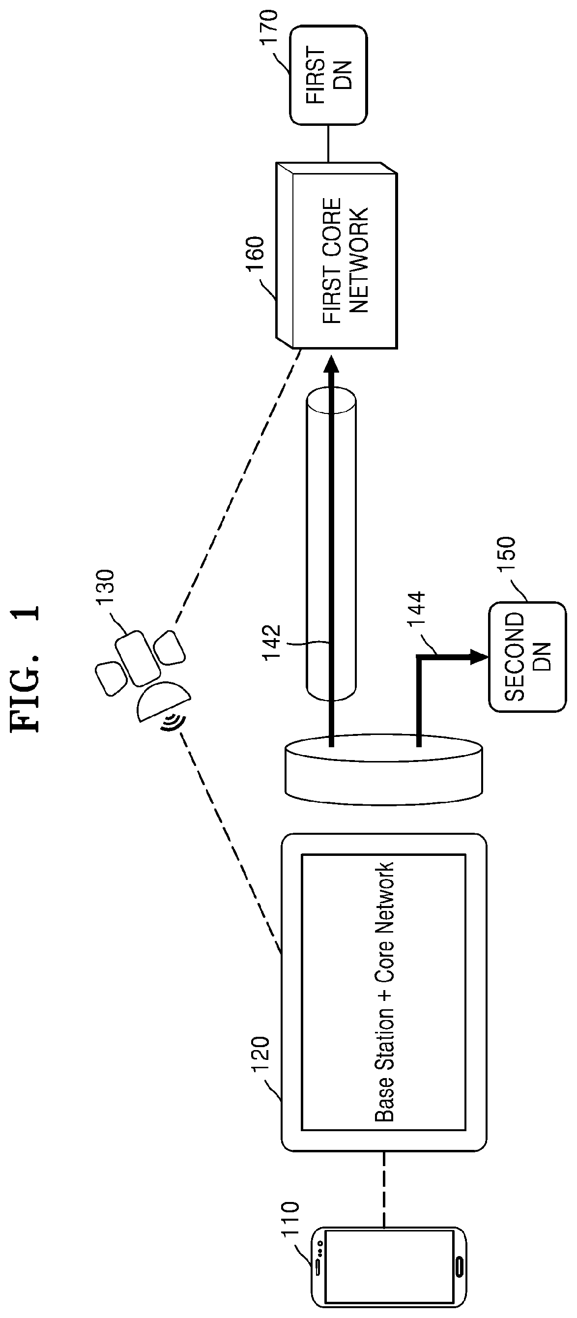 Patent US12155542 Figure 1 – Method and apparatus for transmitting or receiving data packet in wireless communication system