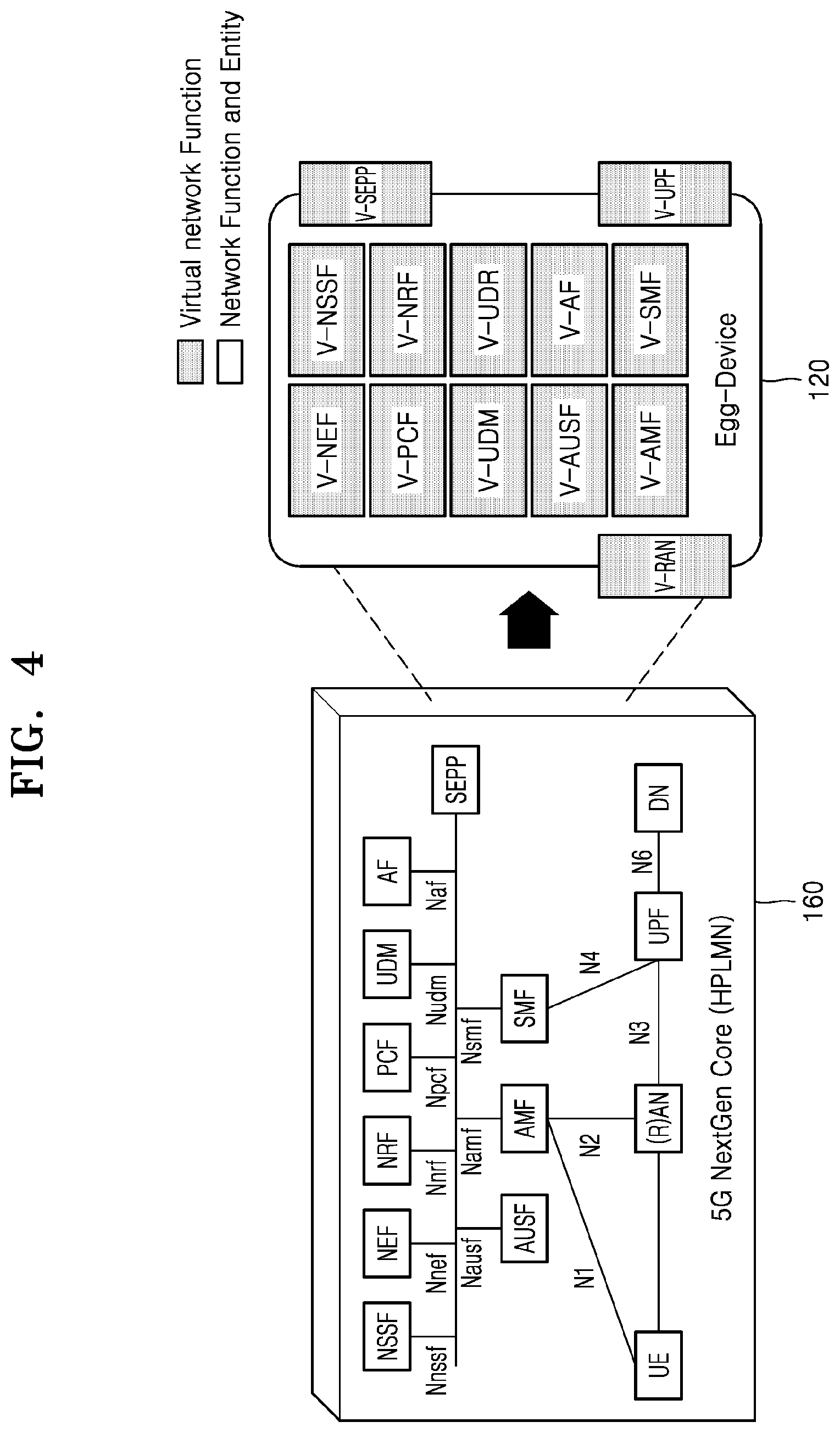 Patent US12155542 Figure 4 – Method and apparatus for transmitting or receiving data packet in wireless communication system