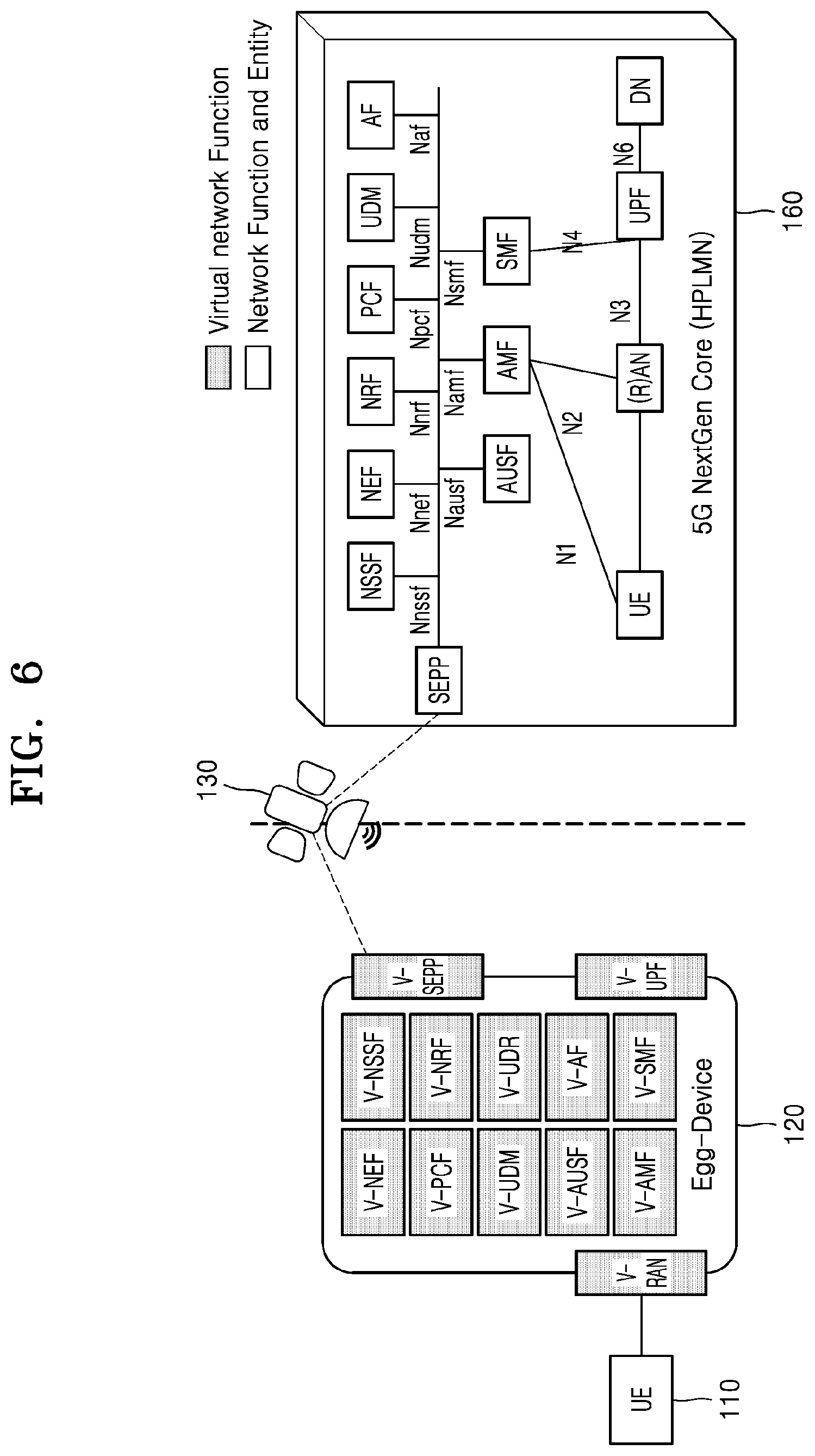 Patent US12155542 Figure 6 – Method and apparatus for transmitting or receiving data packet in wireless communication system