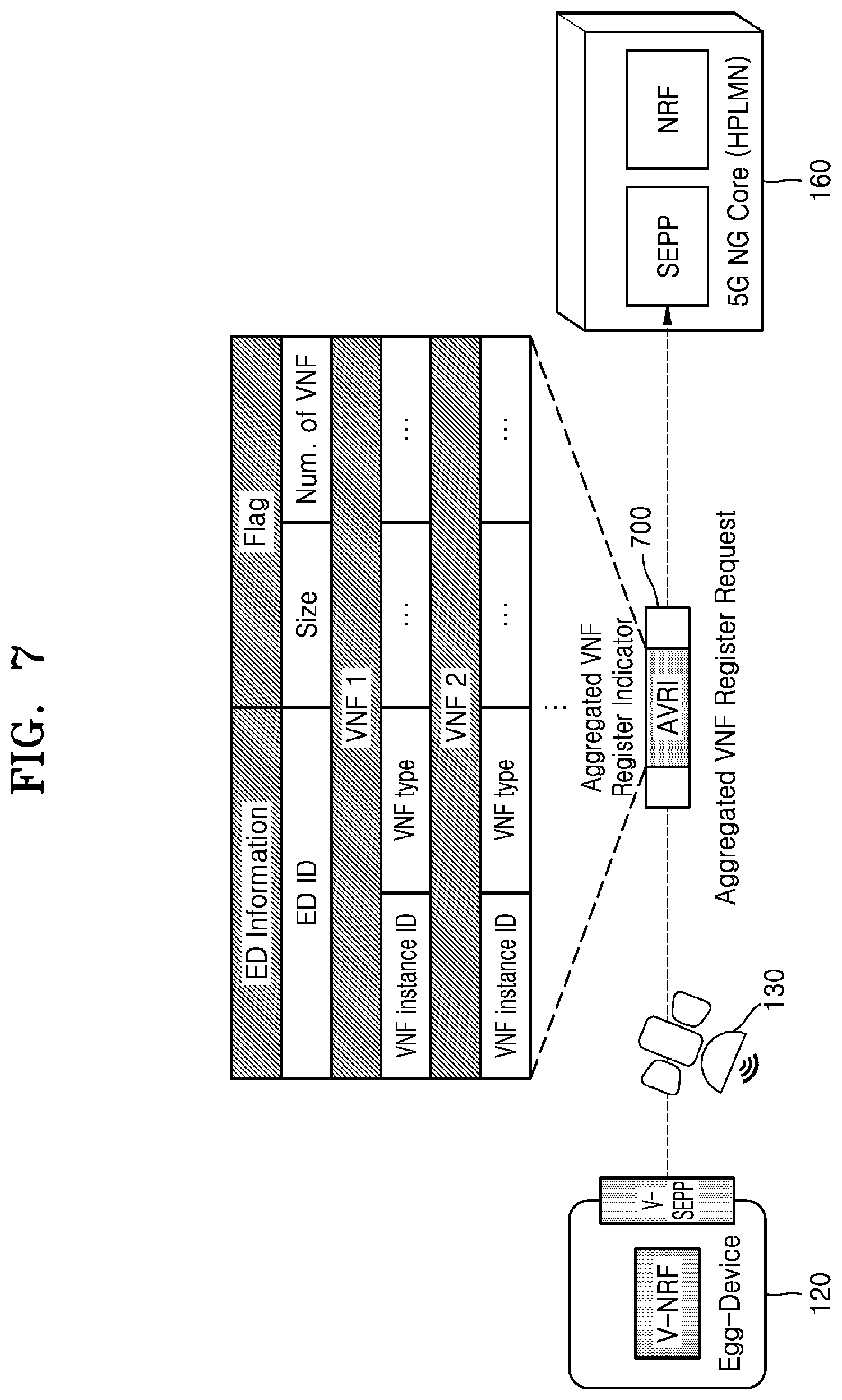 Patent US12155542 Figure 7 – Method and apparatus for transmitting or receiving data packet in wireless communication system