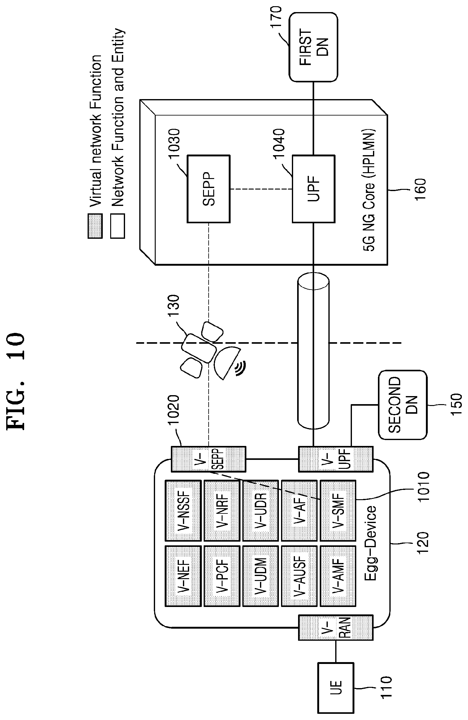 Patent US12155542 Figure 10 – Method and apparatus for transmitting or receiving data packet in wireless communication system