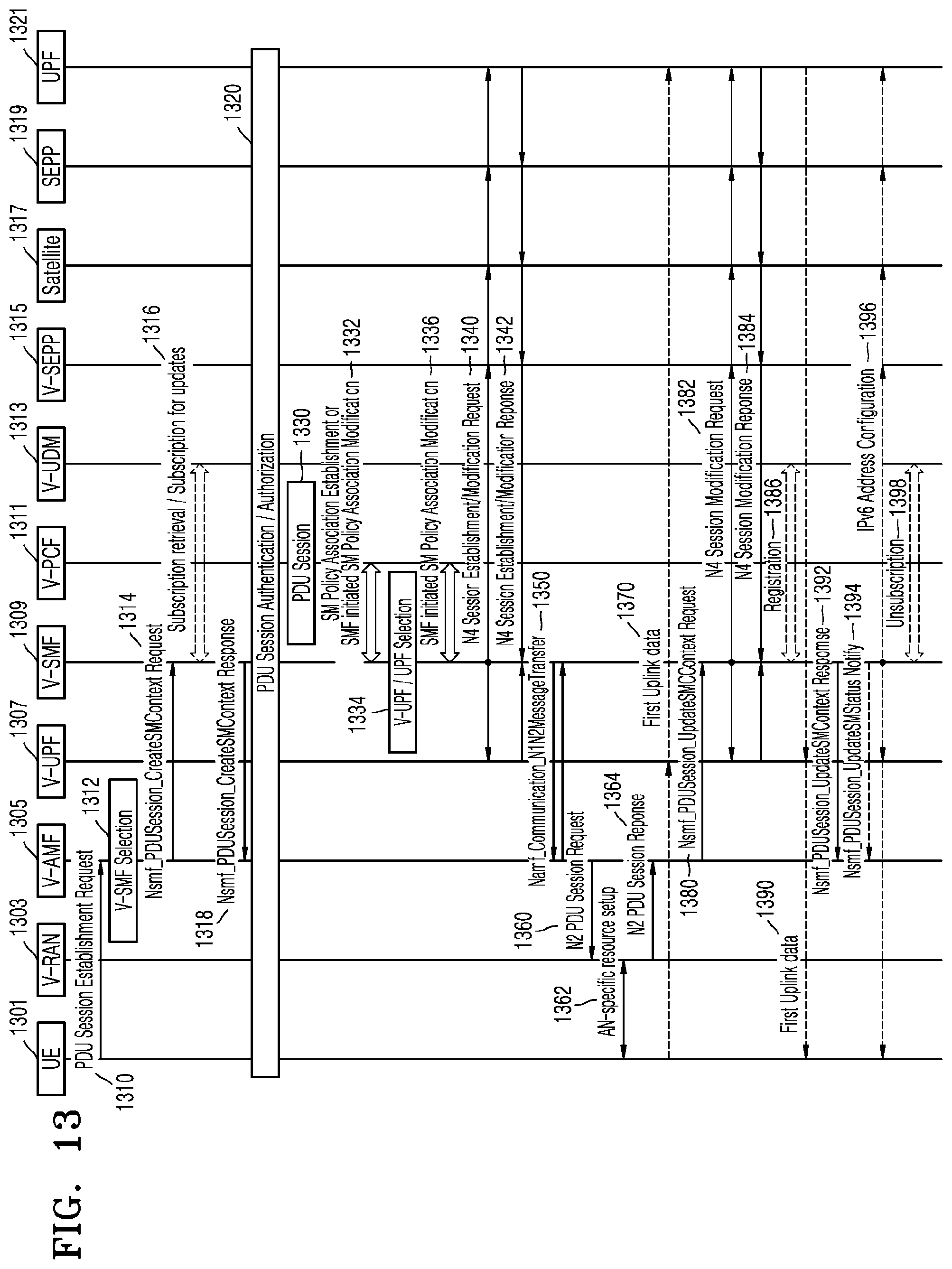 Patent US12155542 Figure 13 – Method and apparatus for transmitting or receiving data packet in wireless communication system
