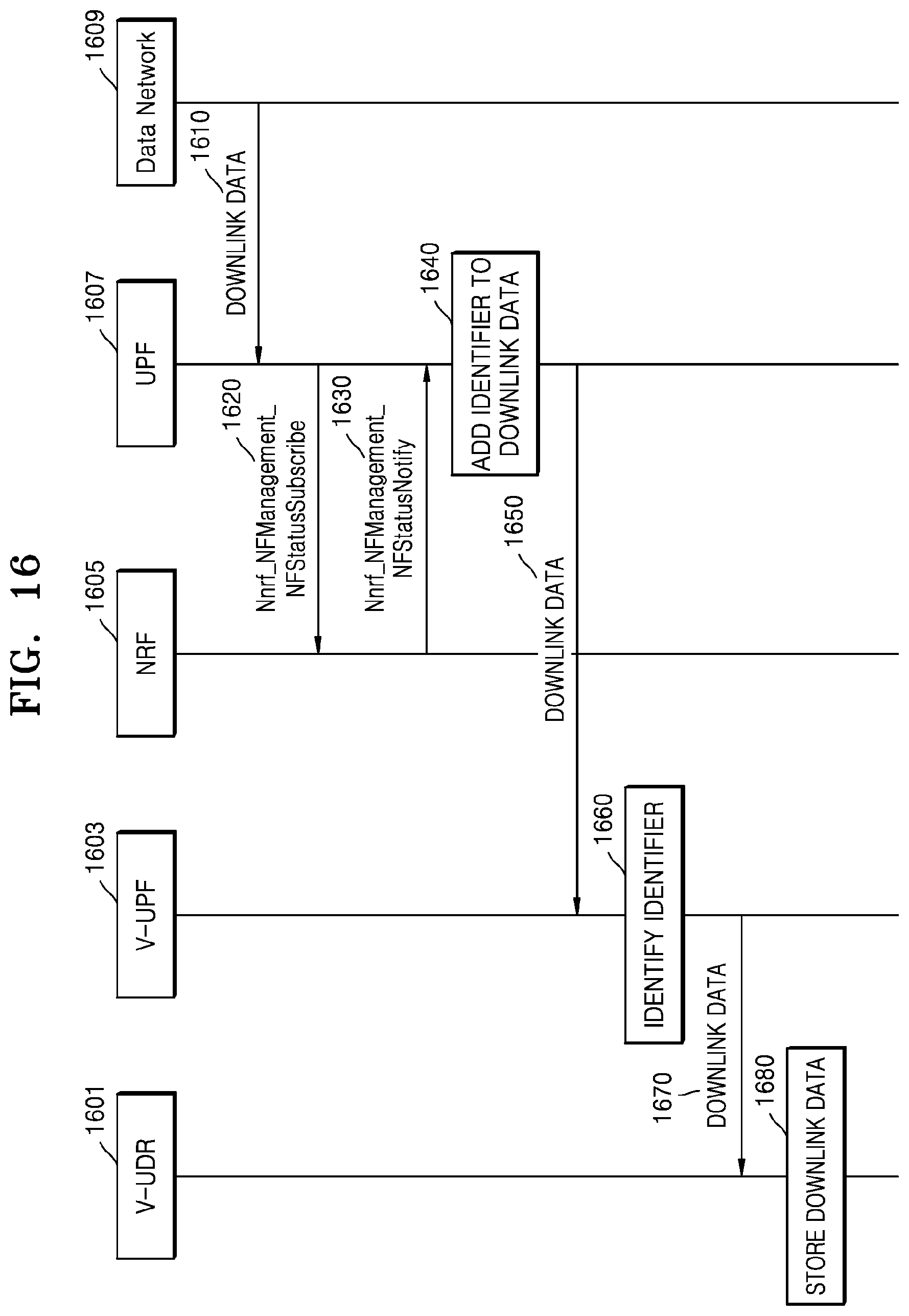Patent US12155542 Figure 16 – Method and apparatus for transmitting or receiving data packet in wireless communication system