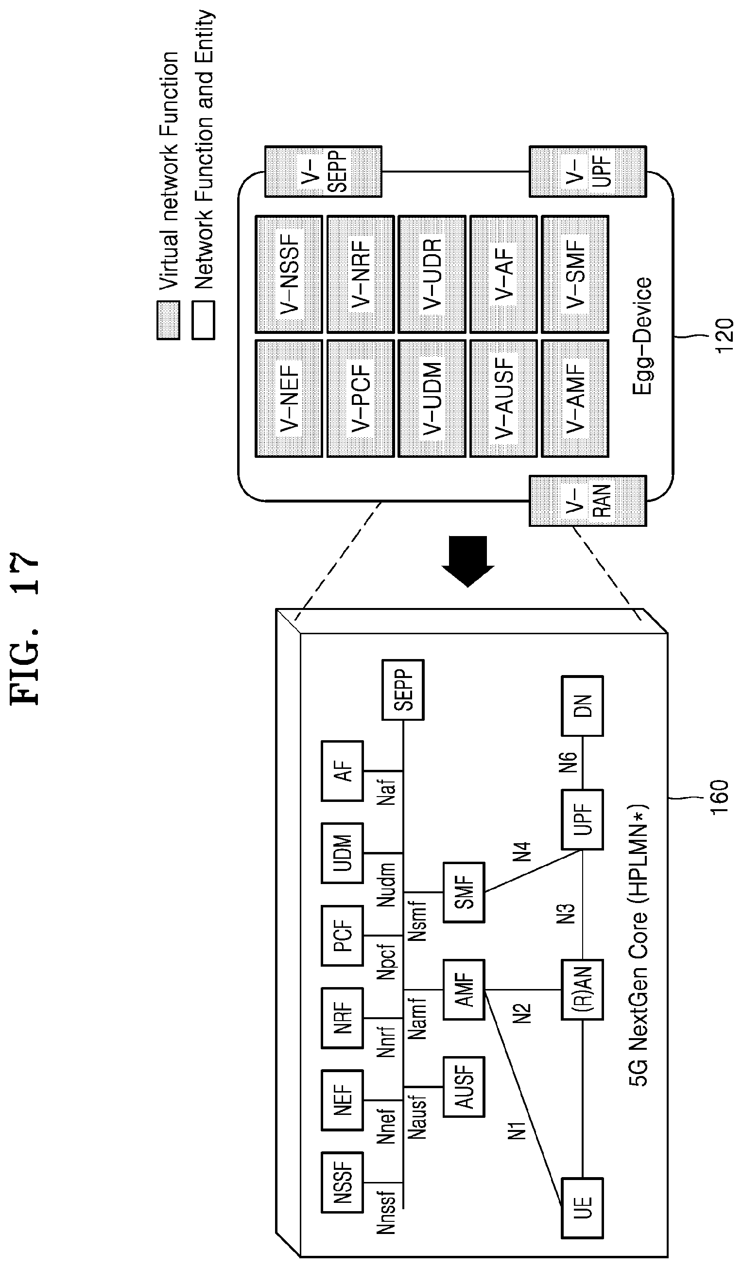 Patent US12155542 Figure 17 – Method and apparatus for transmitting or receiving data packet in wireless communication system