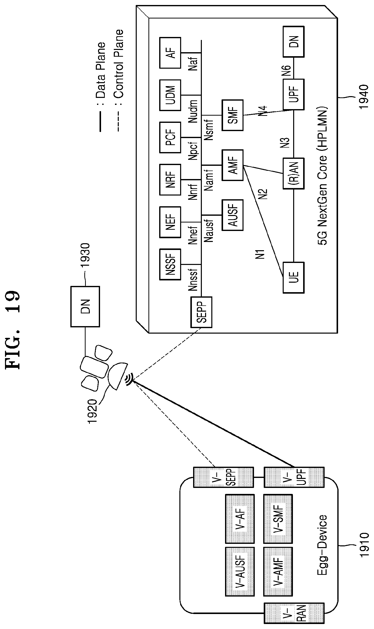 Patent US12155542 Figure 19 – Method and apparatus for transmitting or receiving data packet in wireless communication system