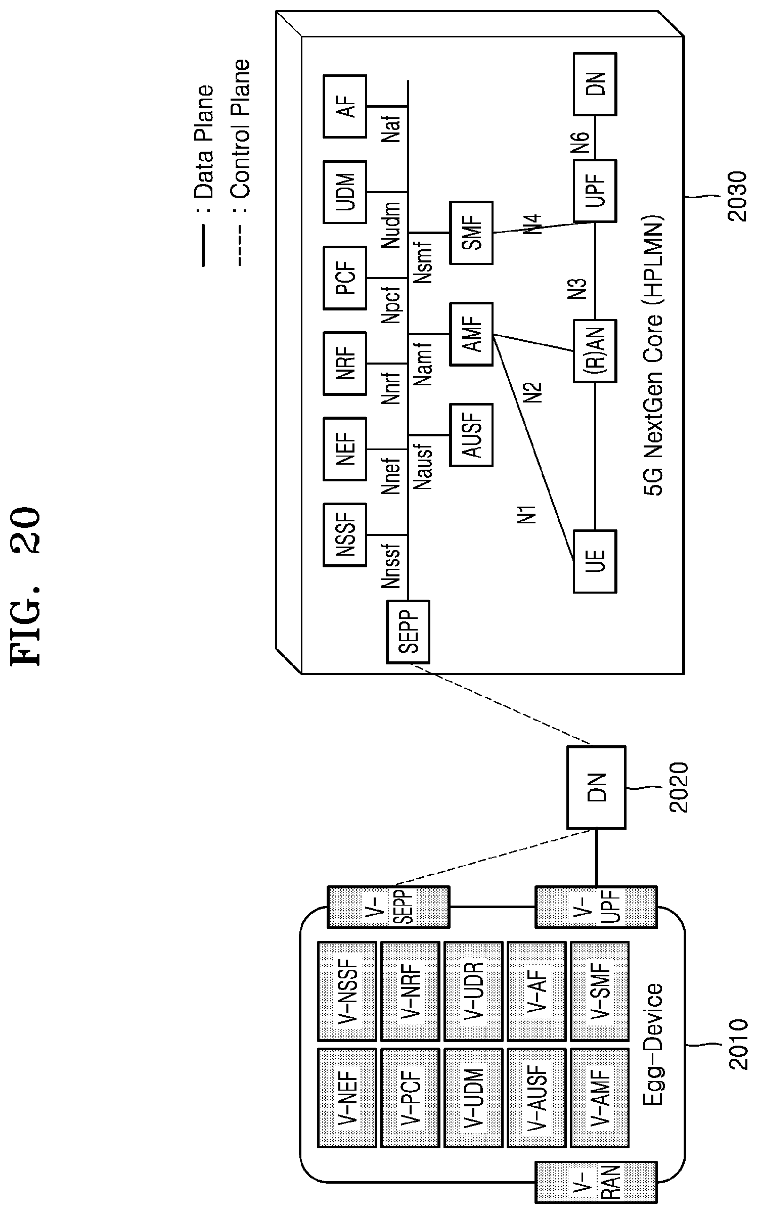 Patent US12155542 Figure 20 – Method and apparatus for transmitting or receiving data packet in wireless communication system