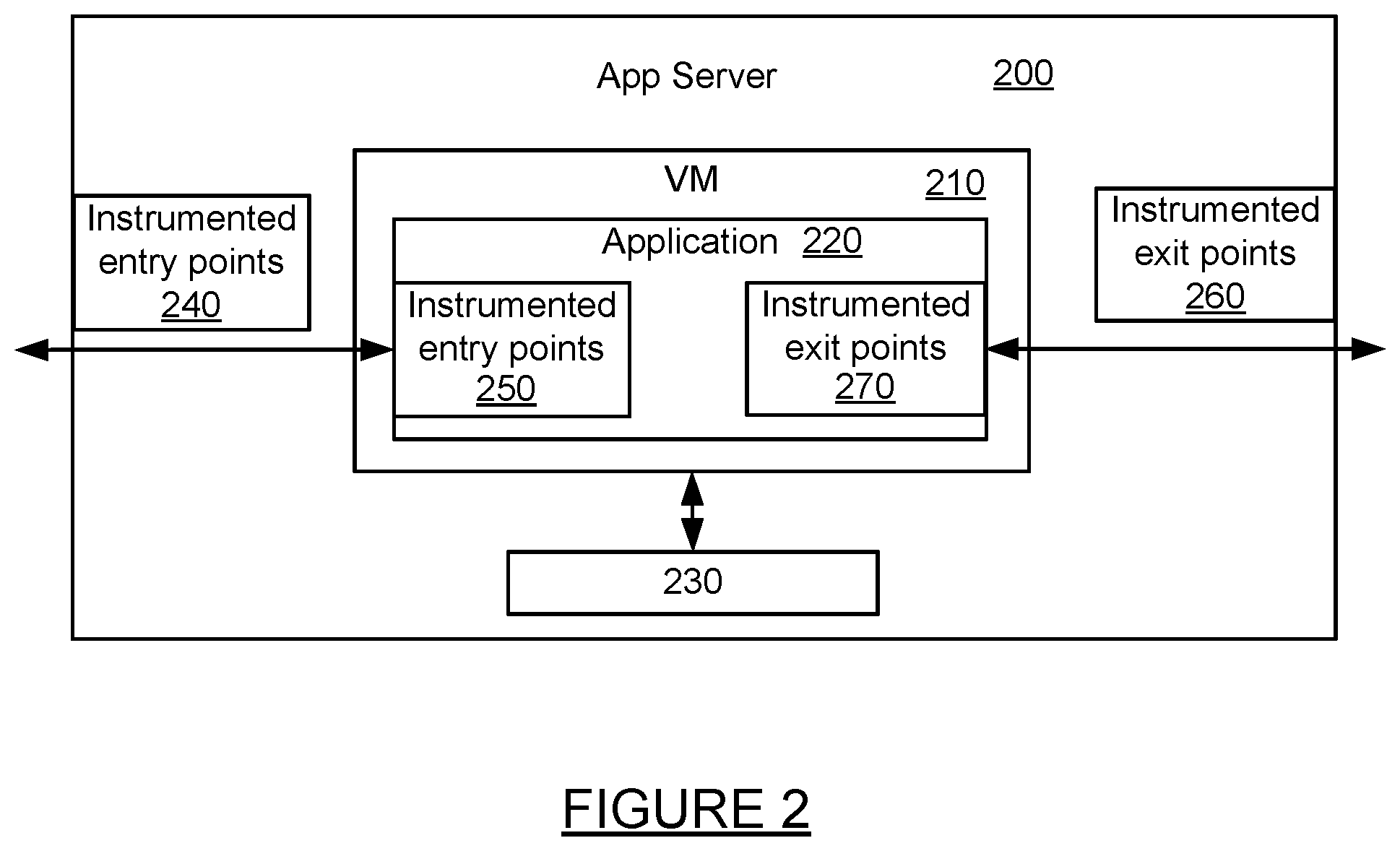 Patent US12155543 Figure 2 – Automatic capture of detailed analysis information based on remote server analysis