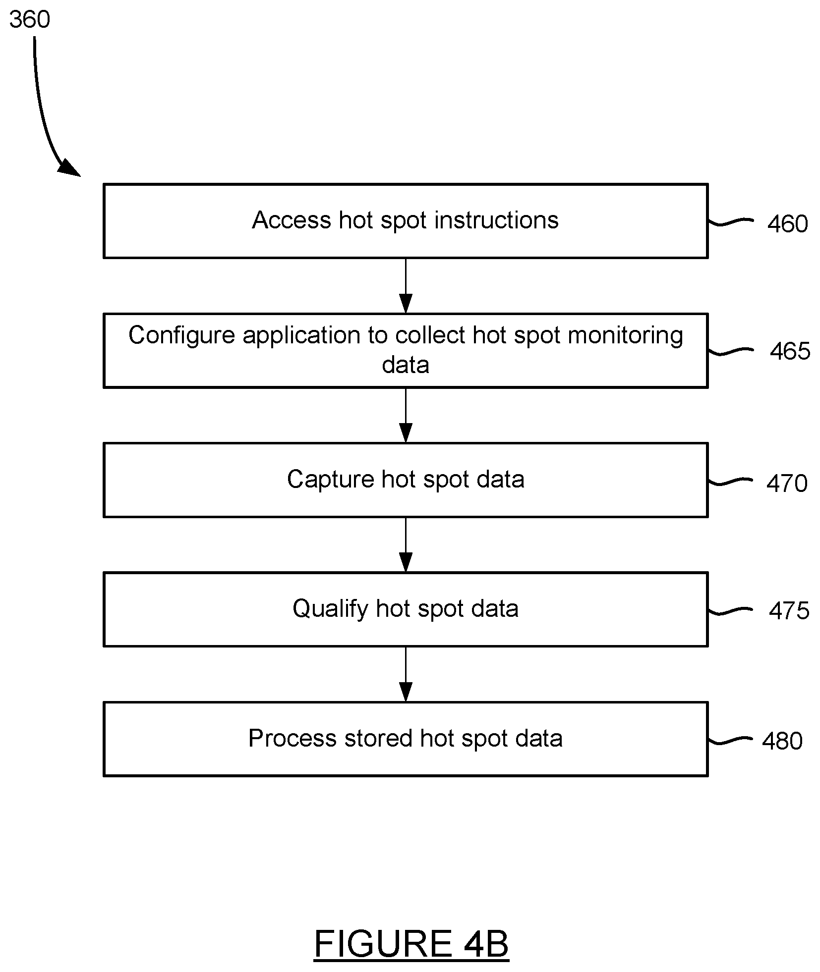 Patent US12155543 Figure 5 – Automatic capture of detailed analysis information based on remote server analysis