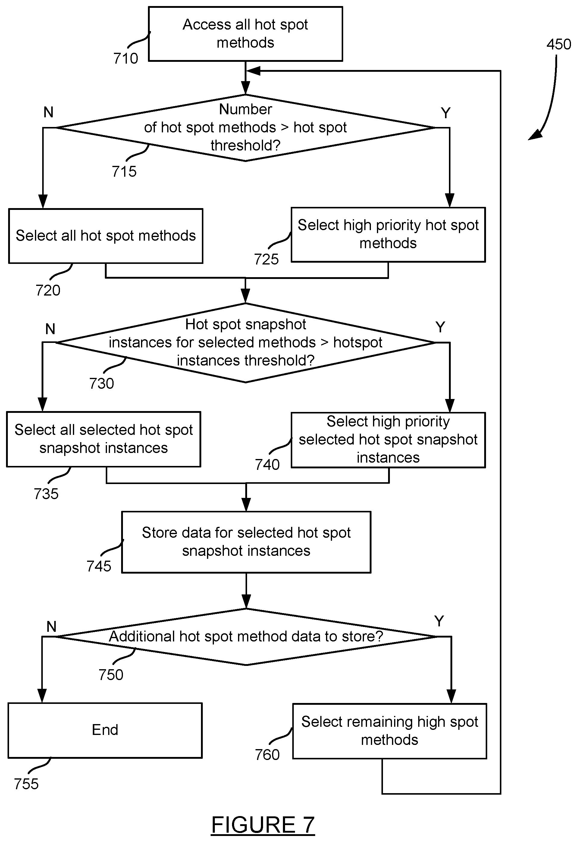 Patent US12155543 Figure 8 – Automatic capture of detailed analysis information based on remote server analysis