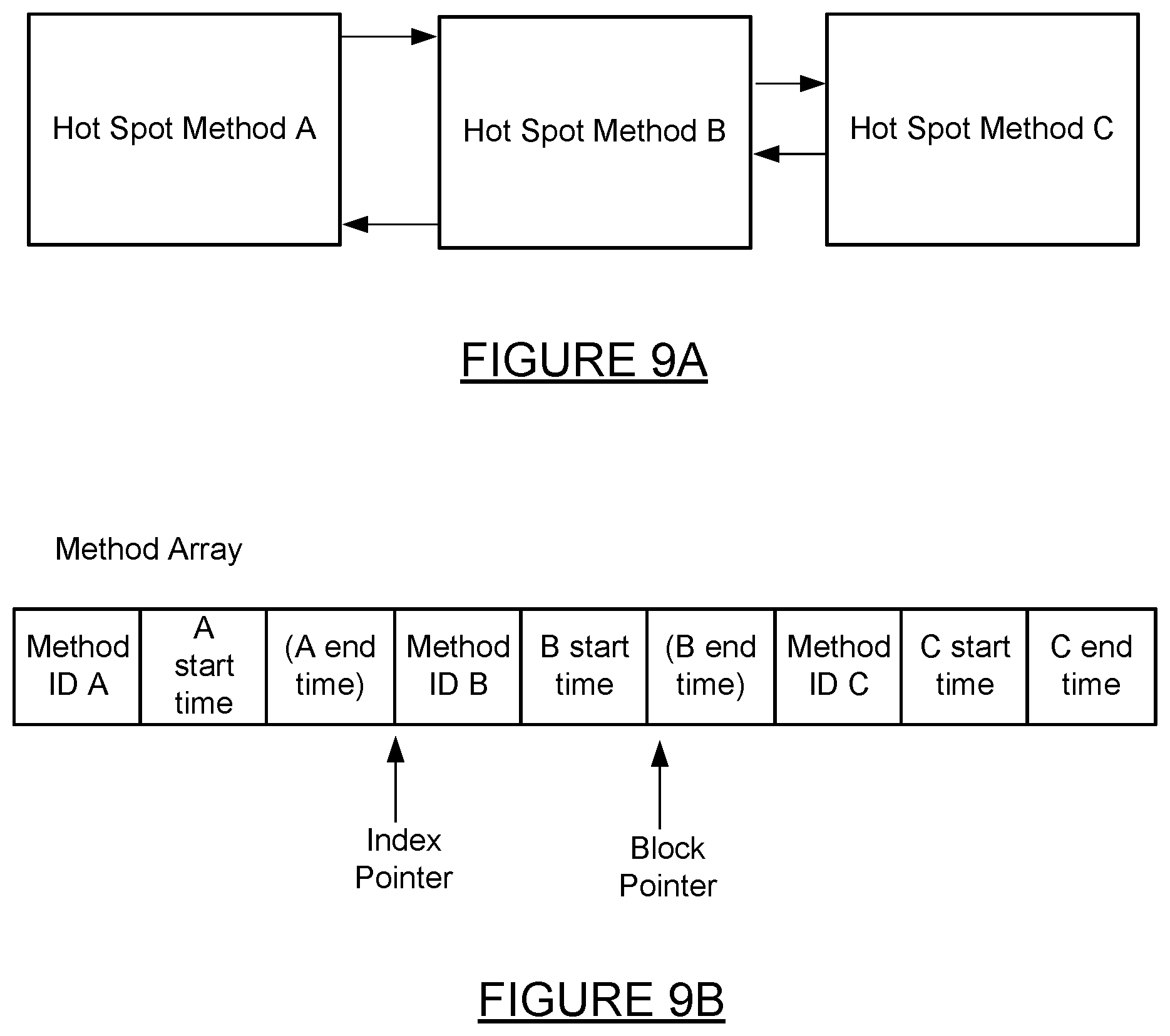 Patent US12155543 Figure 10 – Automatic capture of detailed analysis information based on remote server analysis