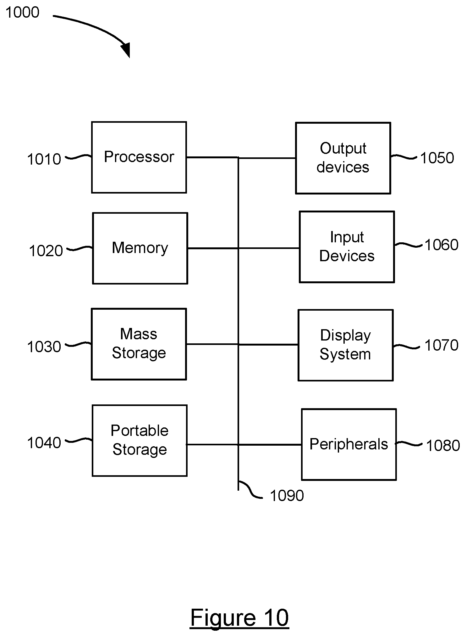 Patent US12155543 Figure 11 – Automatic capture of detailed analysis information based on remote server analysis