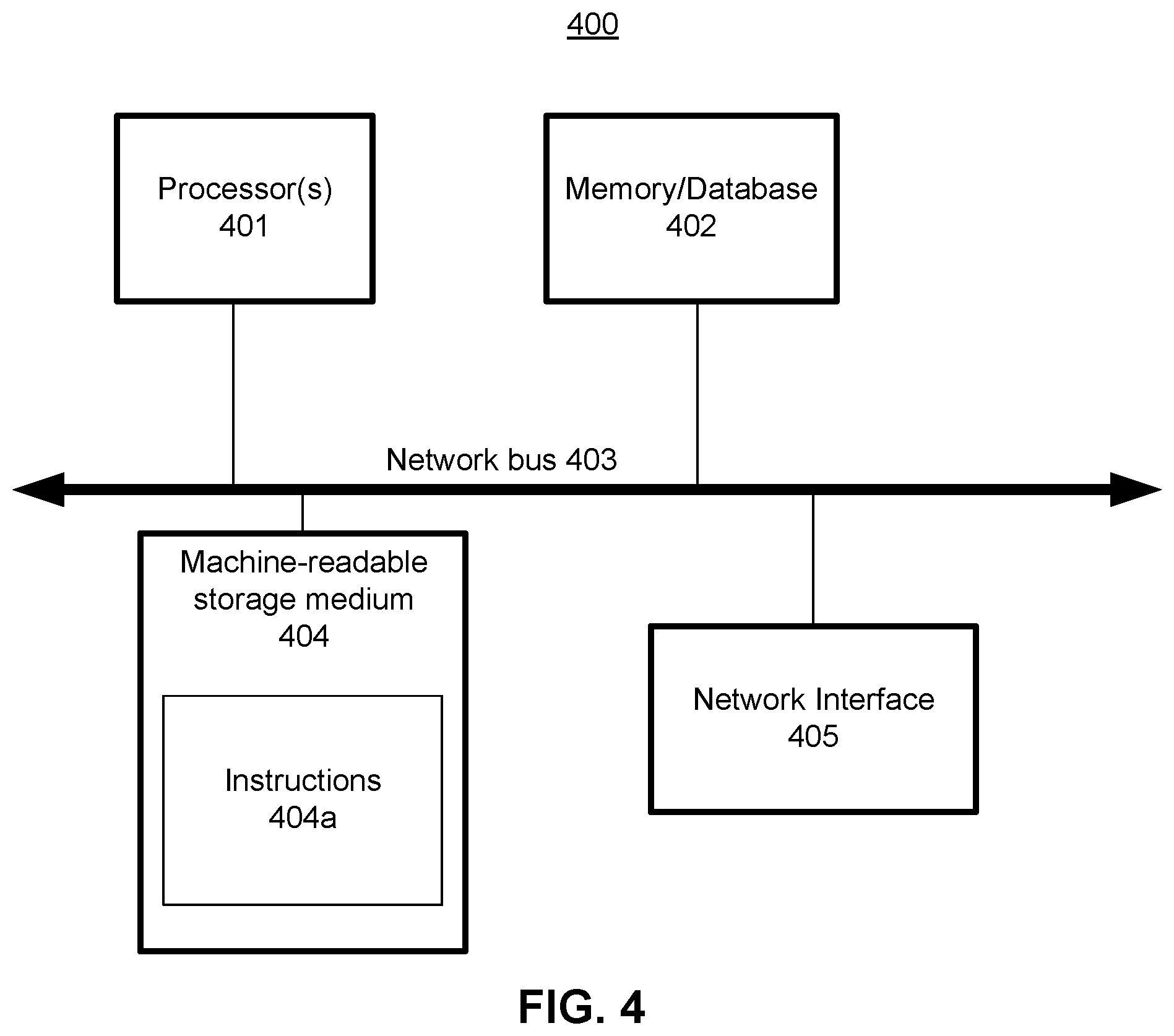 Patent US12155544 Figure 4 – Method and apparatus for improving broadband experience using cloud based recommendation engine