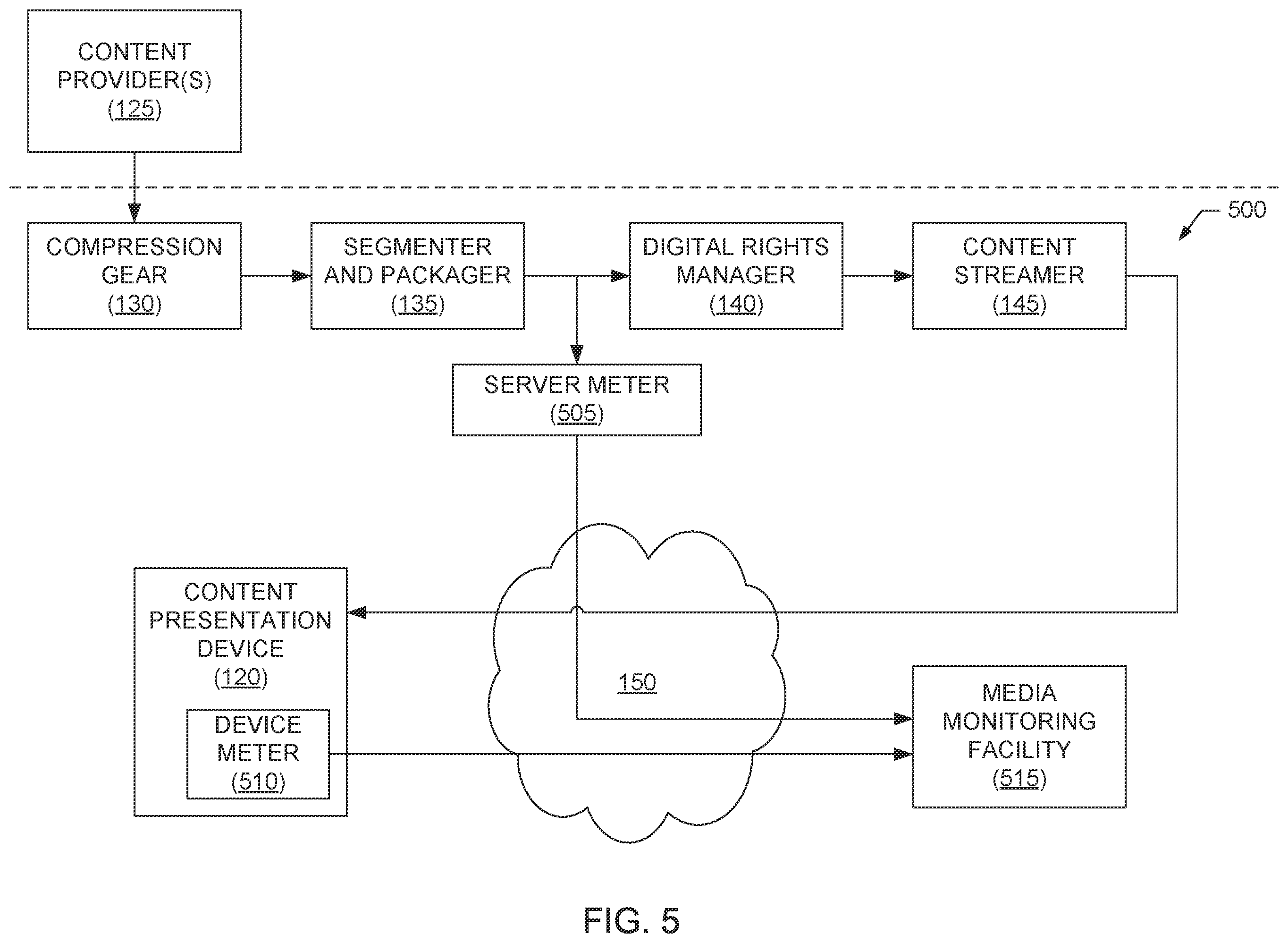 Patent US12155546 Figure 3 – Monitoring streaming media content