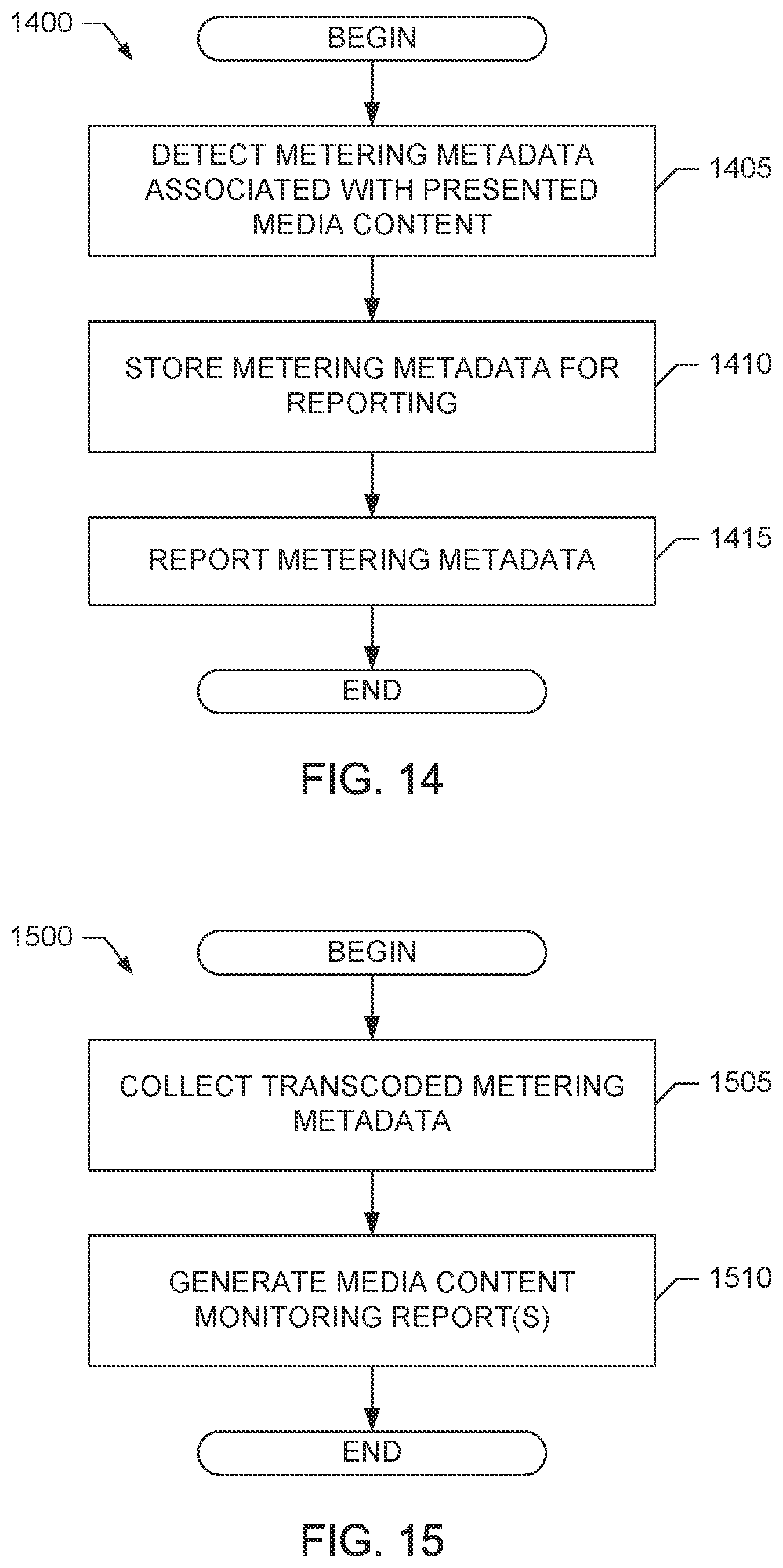 Patent US12155546 Figure 9 – Monitoring streaming media content