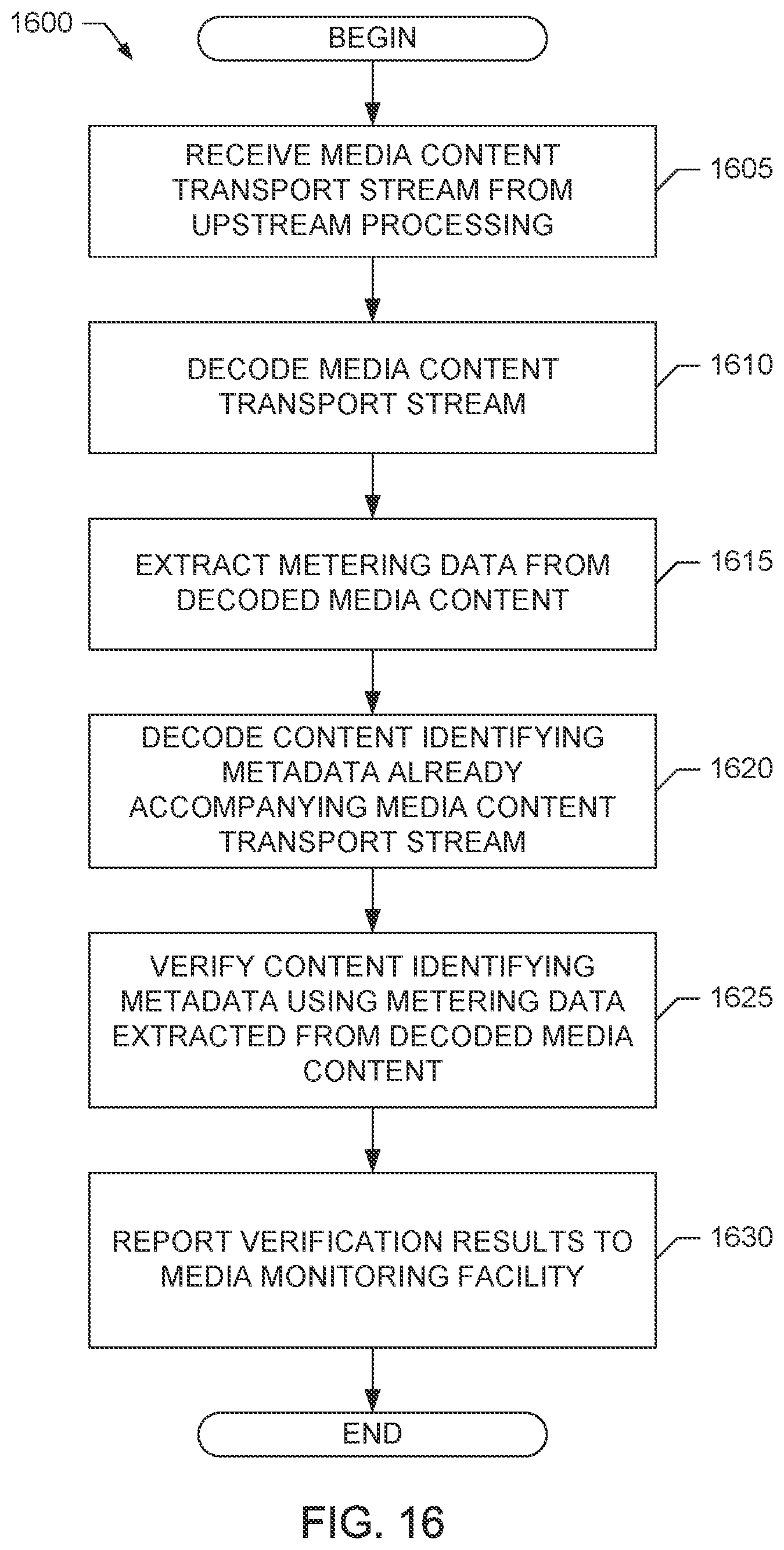 Patent US12155546 Figure 10 – Monitoring streaming media content