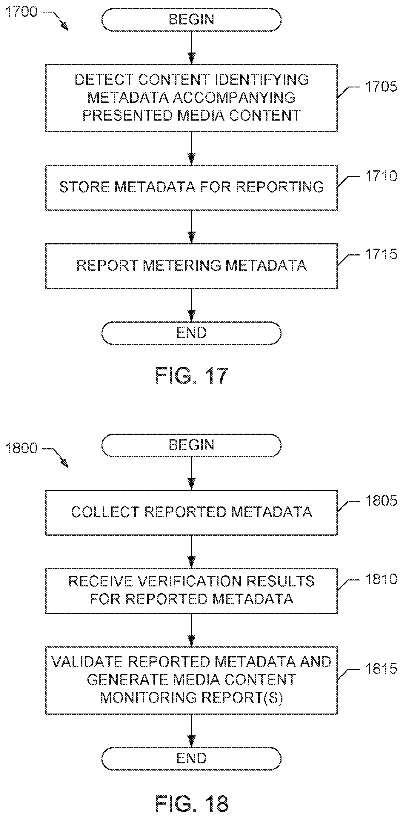 Patent US12155546 Figure 11 – Monitoring streaming media content