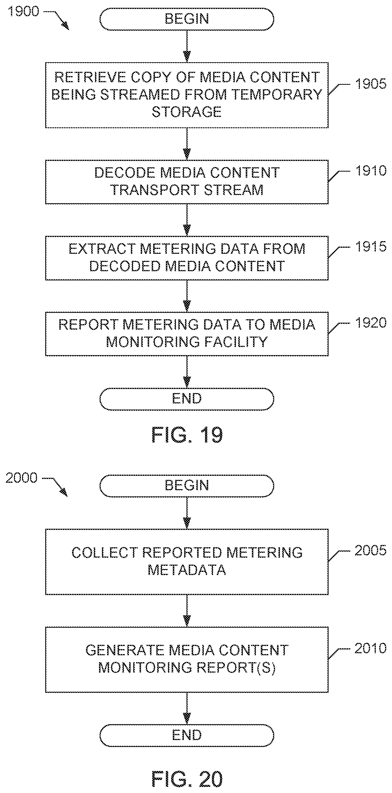 Patent US12155546 Figure 12 – Monitoring streaming media content
