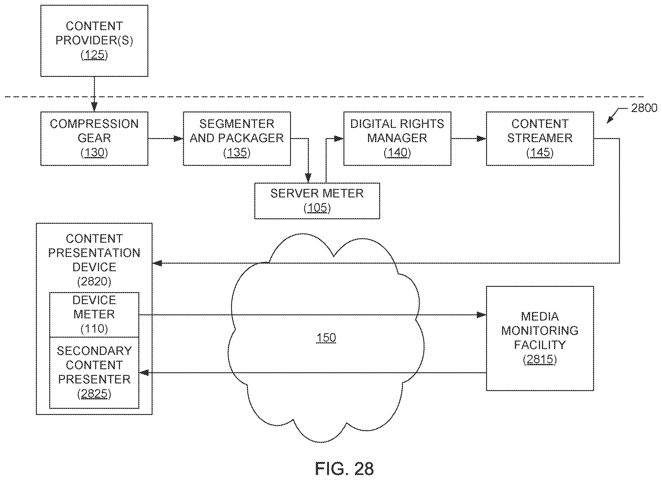 Patent US12155546 Figure 18 – Monitoring streaming media content