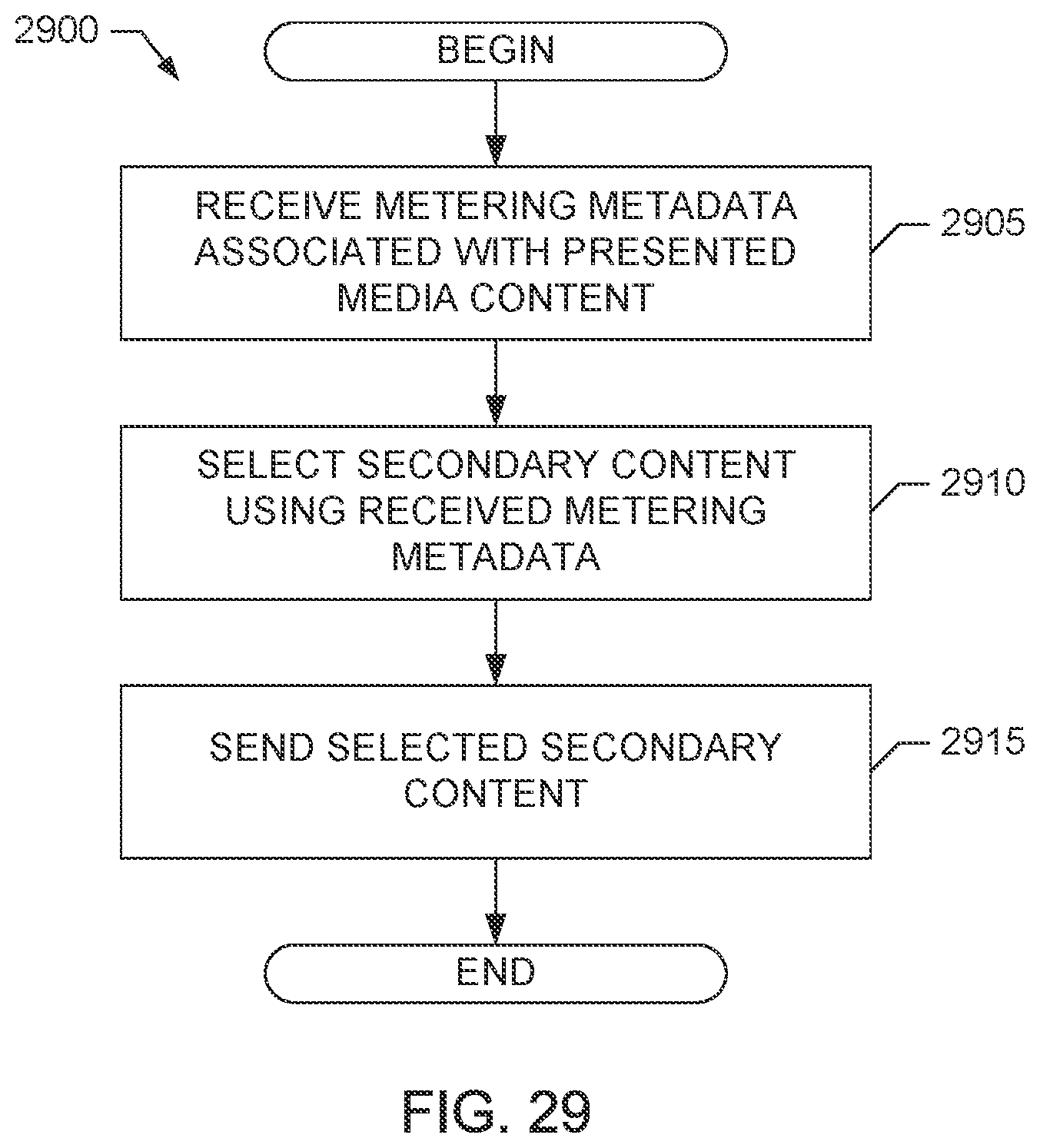 Patent US12155546 Figure 19 – Monitoring streaming media content