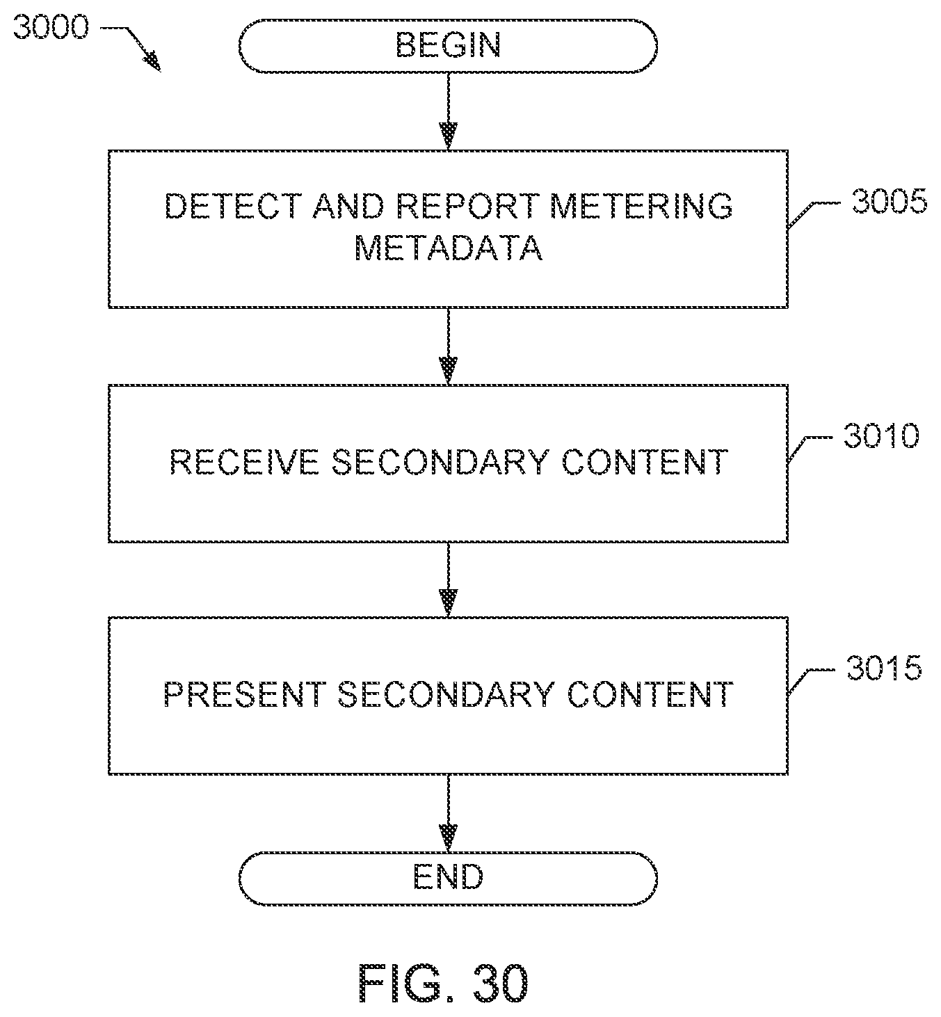 Patent US12155546 Figure 20 – Monitoring streaming media content