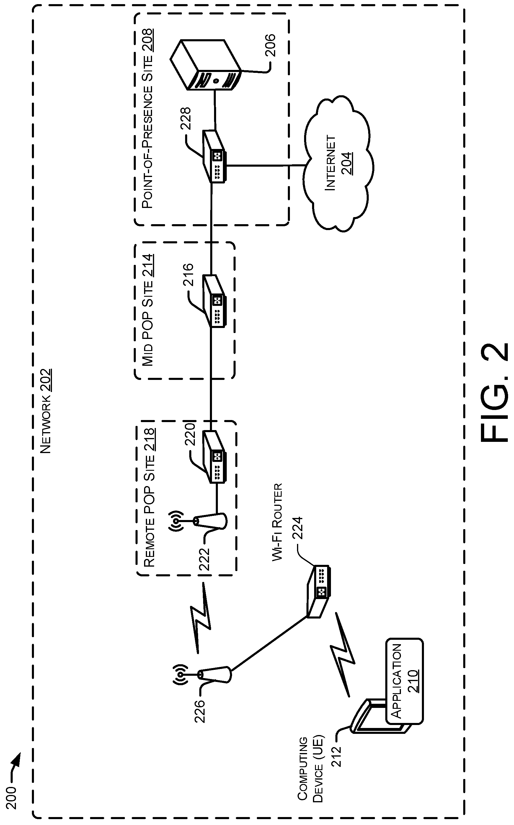 Patent US12155547 Figure 2 – System and method for monitoring network connectivity associated with internet service providers