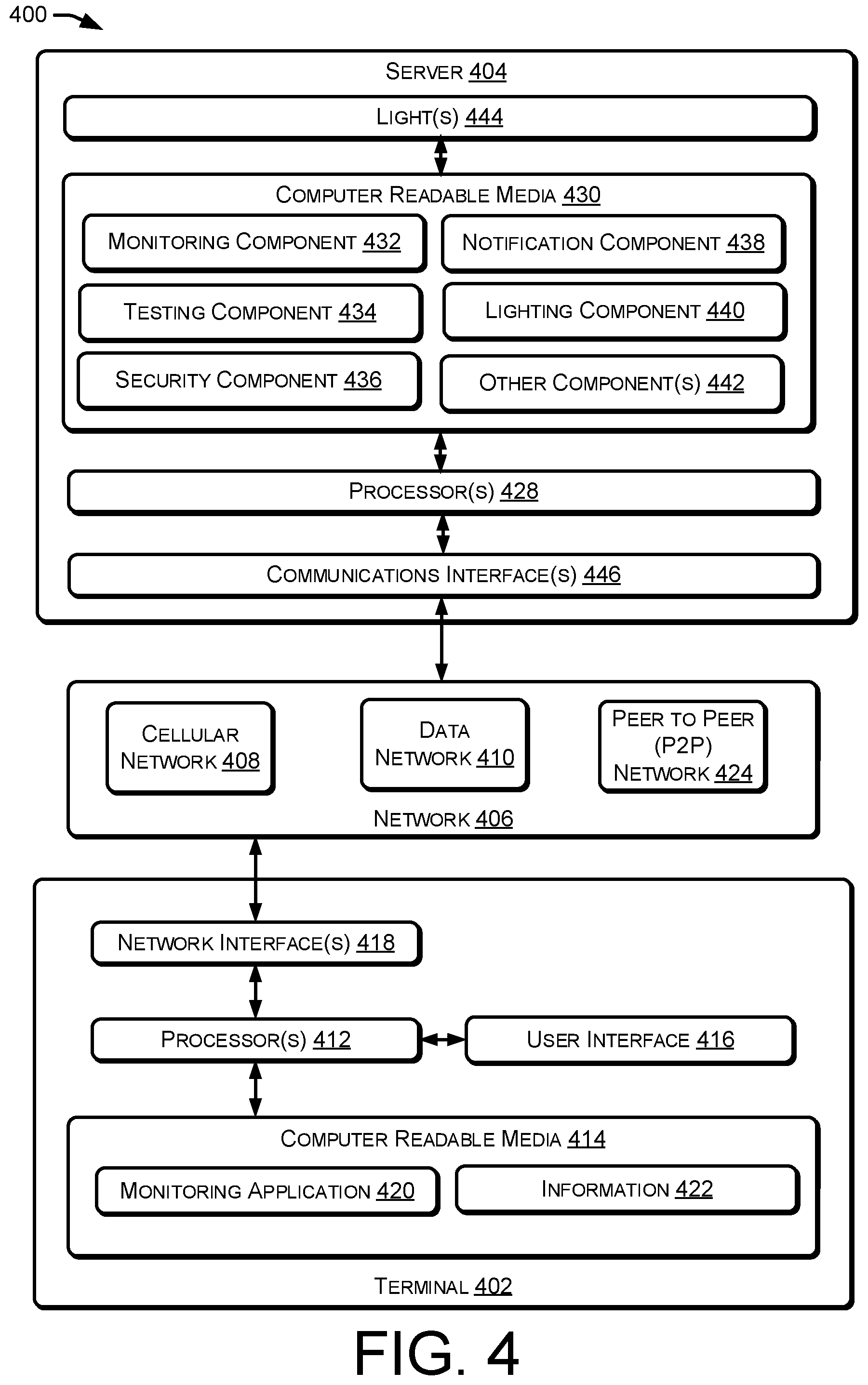 Patent US12155547 Figure 4 – System and method for monitoring network connectivity associated with internet service providers
